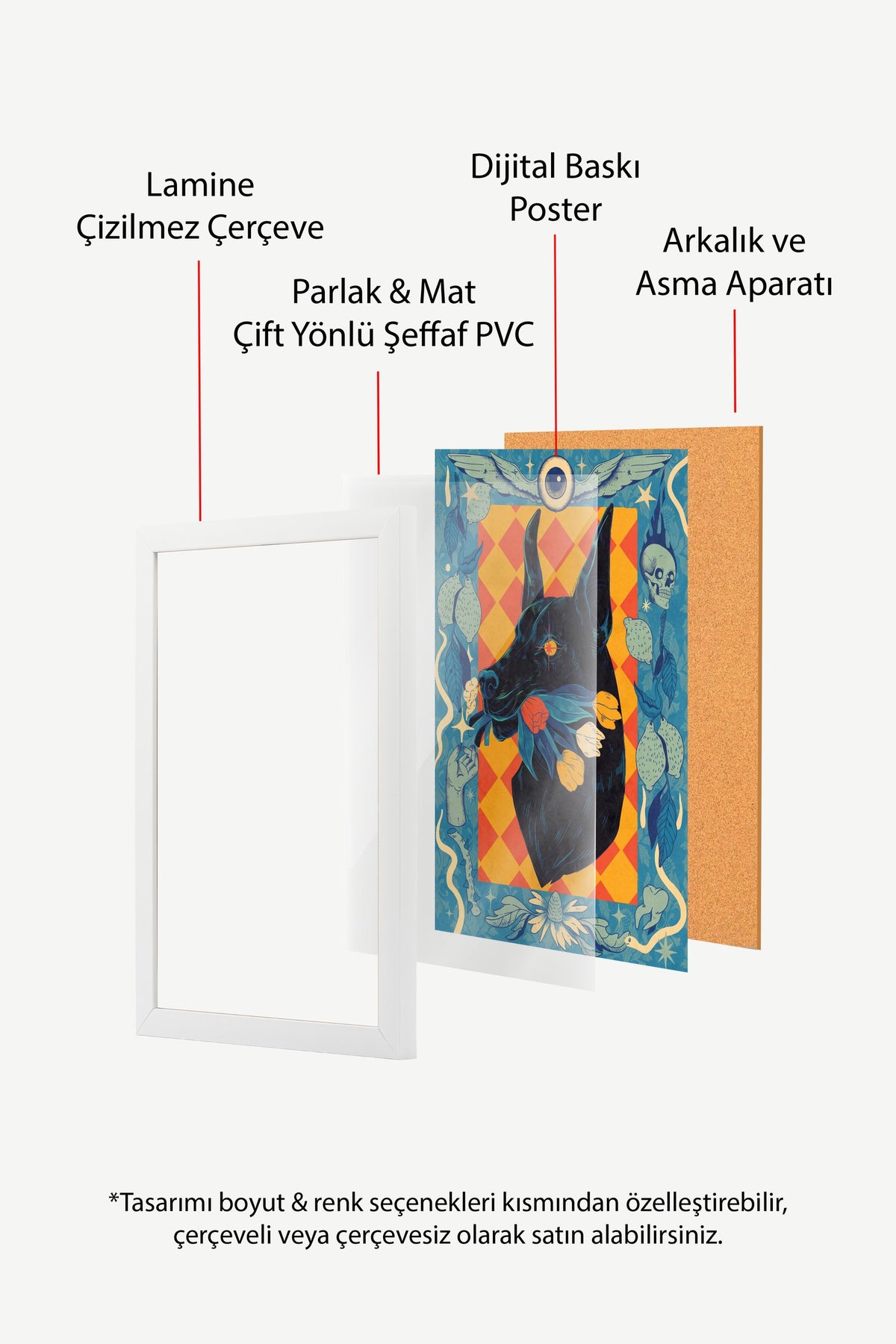 Çiçekli Doberman Portresi Poster – Beyaz Çerçeveli Tablo