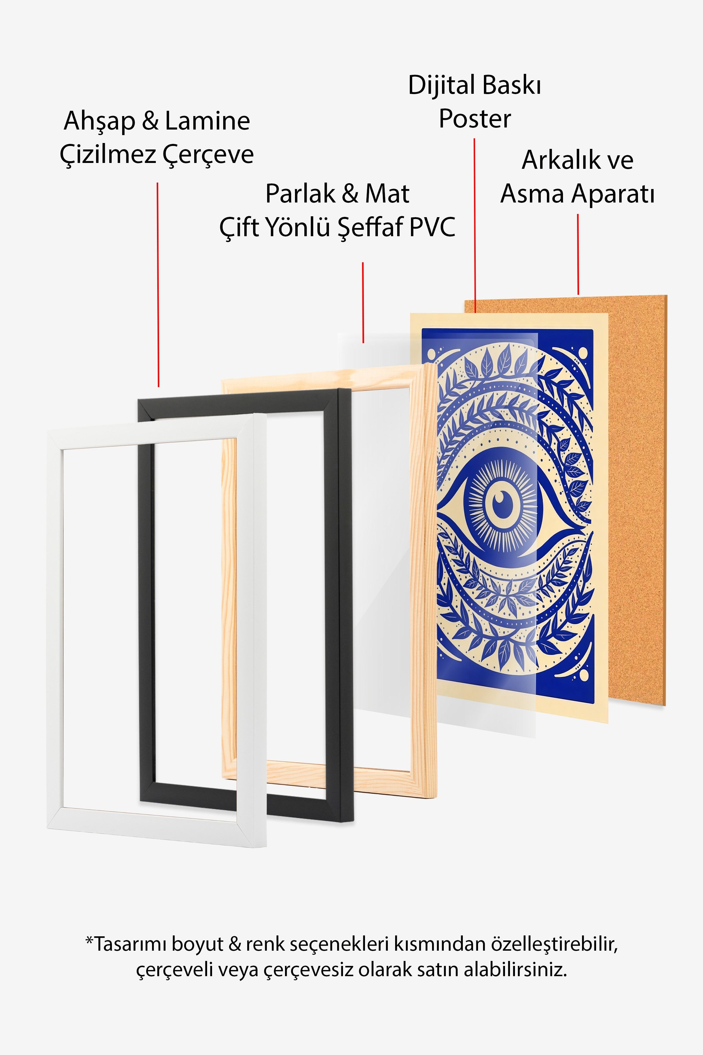 Ahşap Çerçeveli Poster, Büyüleyici Göz, İllüstrasyon, Mavi Renk Poster, 2025 Yaz Seçkisi, NO:109592