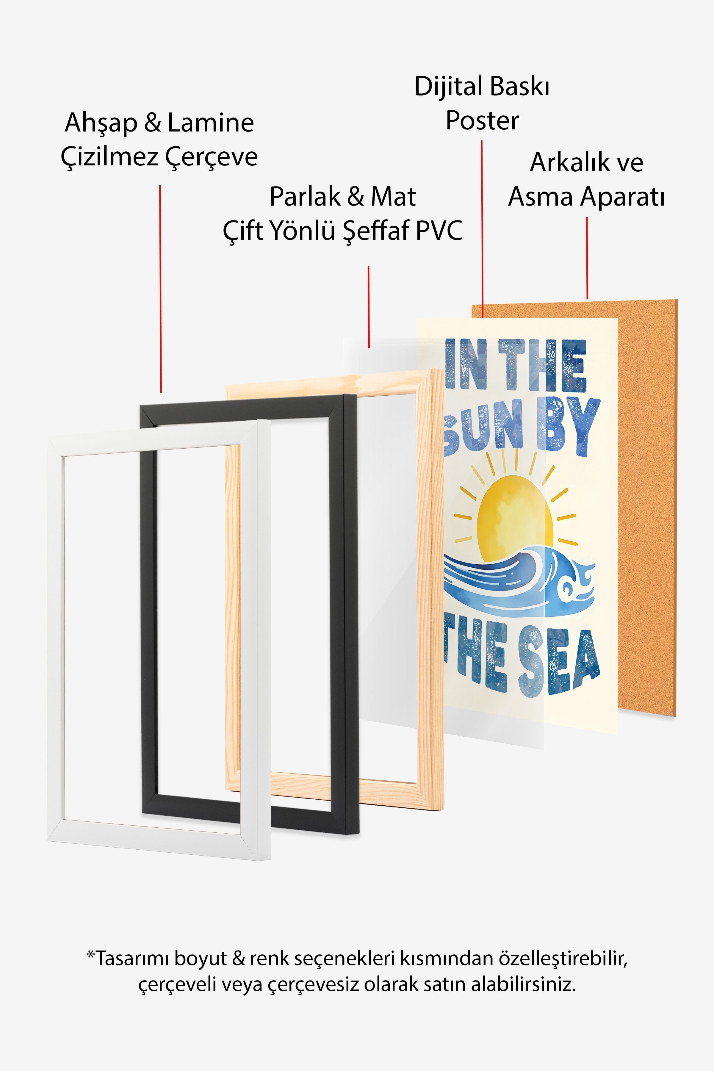 Ahşap Çerçeveli Poster, Güneşli Deniz Kenarı, İllüstrasyon, Mavi Renk Poster, 2025 Yaz Seçkisi, NO:109561