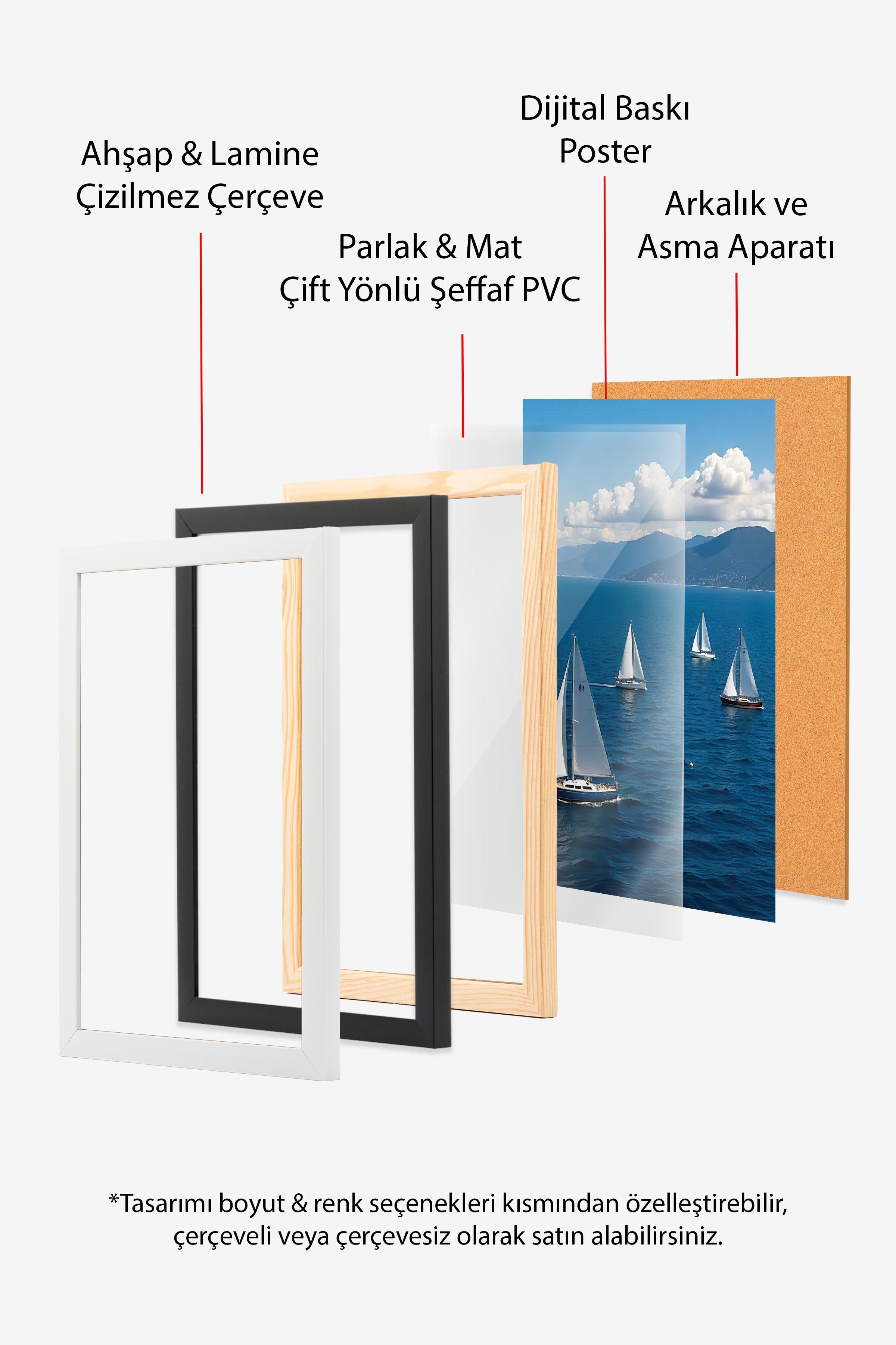 Ahşap Çerçeveli Poster, Yelkenliler, Fotoğraf, Mavi Renk Poster, 2025 Yaz Seçkisi, NO:109625