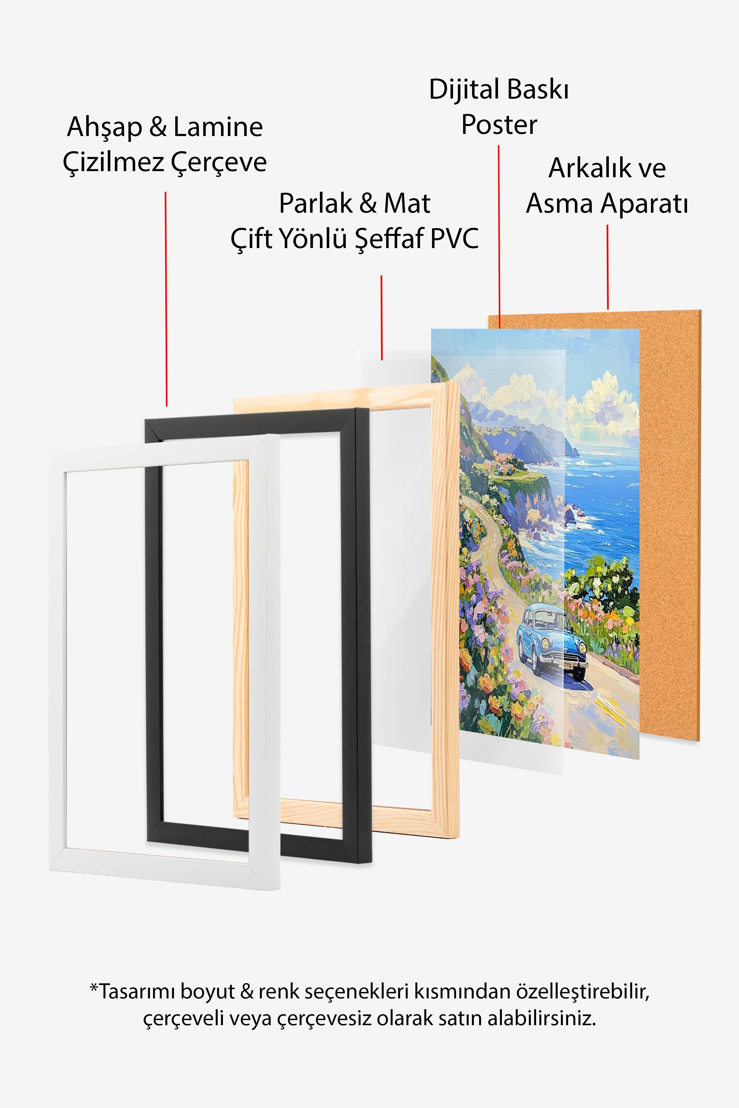 Ahşap Çerçeveli Tablo, Araba, Çiçek, Yol, İzlenimci, Mavi, Pastel Tonlar Renk Poster, 2025 Yaz Seçkisi, NO:109812