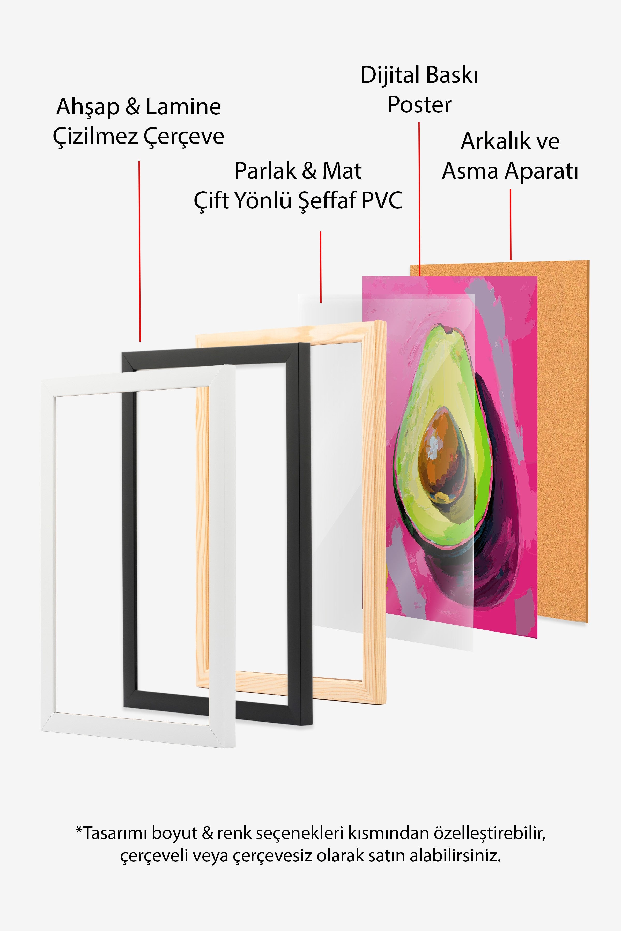 Ahşap Çerçeveli Tablo, Avokado, illüstrasyon, Pop Art, Pembe, Yeşil Renk Poster, 2025 Yaz Seçkisi, NO:109866
