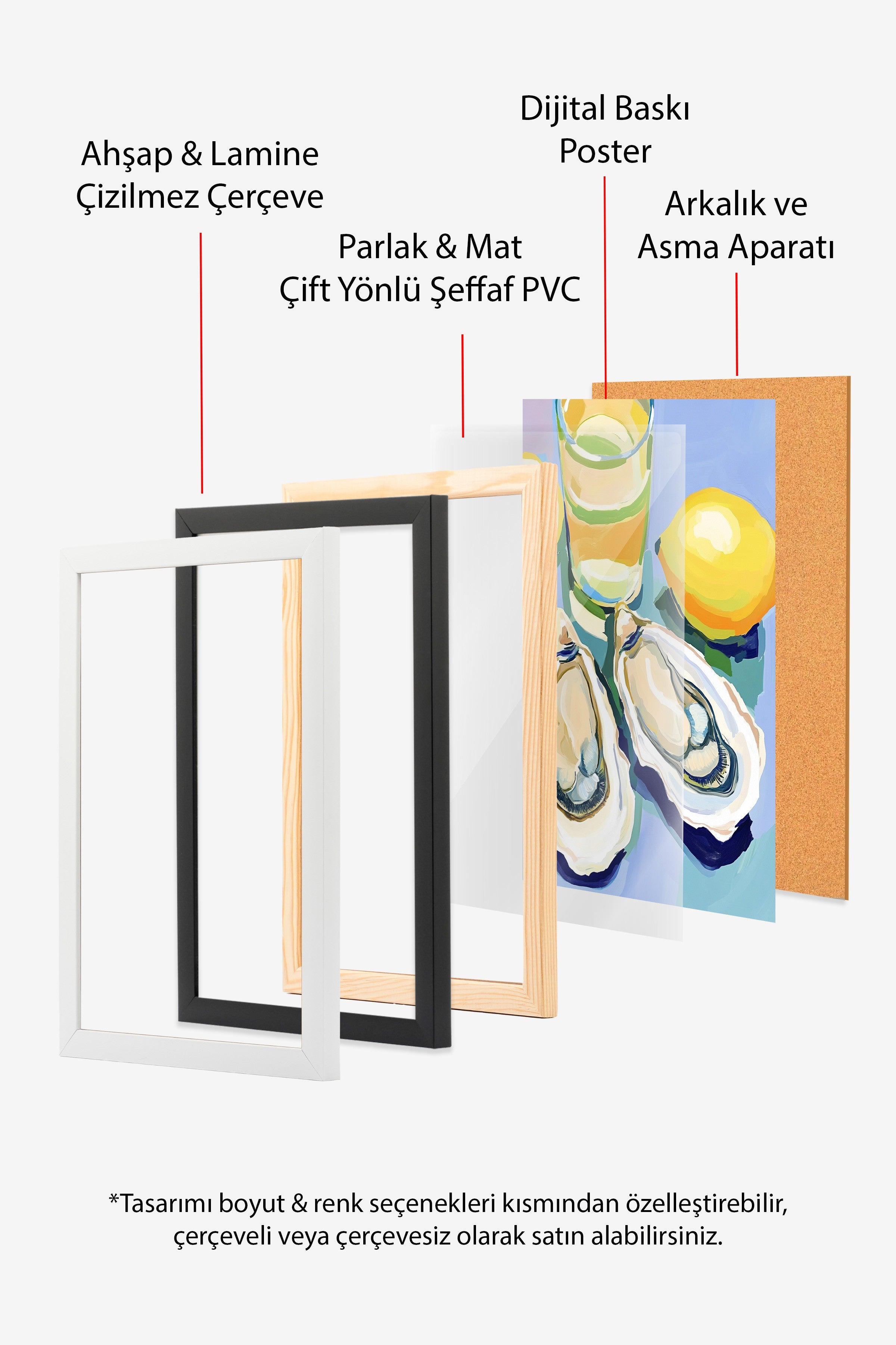 Ahşap Çerçeveli Tablo, Cam, İstiridye, Limon, Akrilik Resim, Çağdaş, Mavi, Sarı Renk Poster, 2025 Yaz Seçkisi, NO:109815