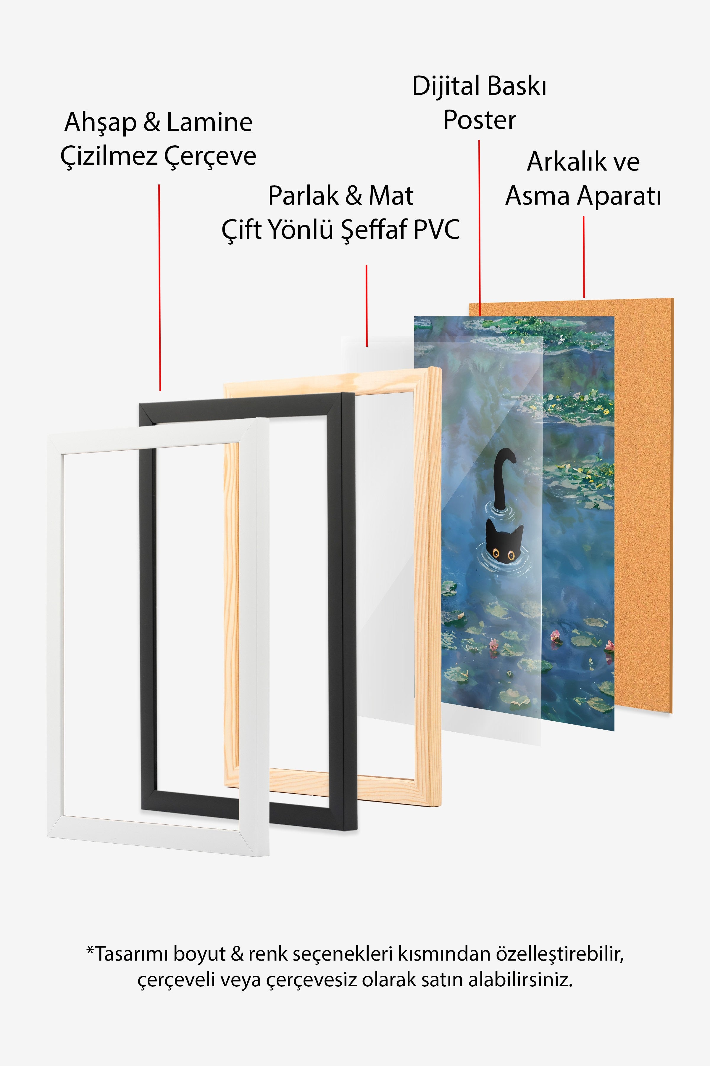 Ahşap Çerçeveli Tablo, Cat Print Waterlily - 2, Comfort Serisi Poster ve Ahşap Tablo, NO:108967