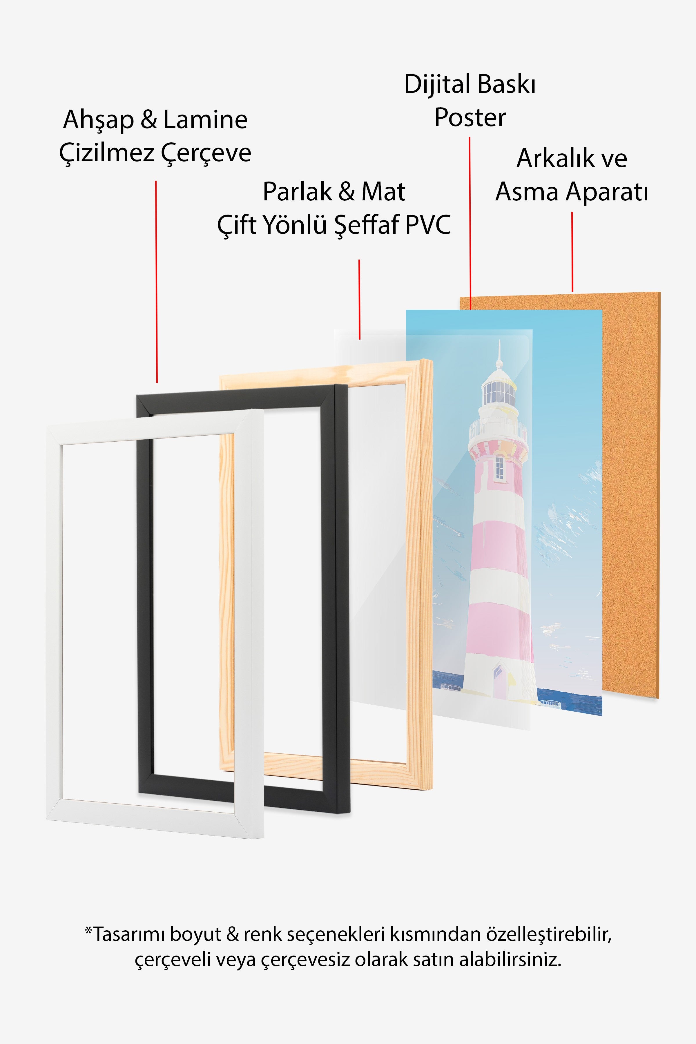 Ahşap Çerçeveli Tablo, Deniz feneri, illüstrasyon, Pastel Tonlar, Mavi Renk Poster, 2025 Yaz Seçkisi, NO:109862