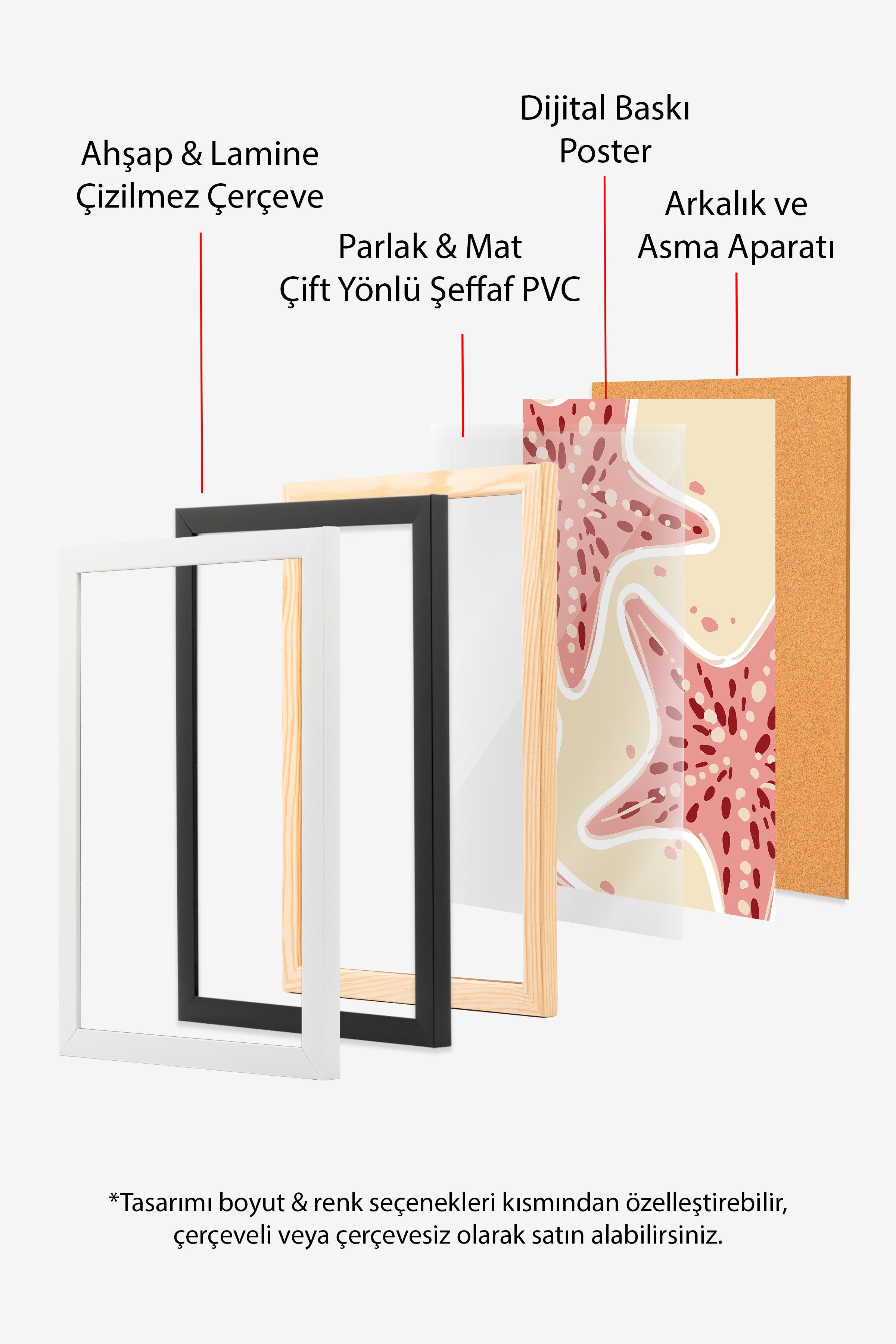 Ahşap Çerçeveli Tablo, Deniz yıldızı, Düz İllüstrasyon, Minimalist, Bej, Pembe Renk Poster, 2025 Yaz Seçkisi, NO:109826