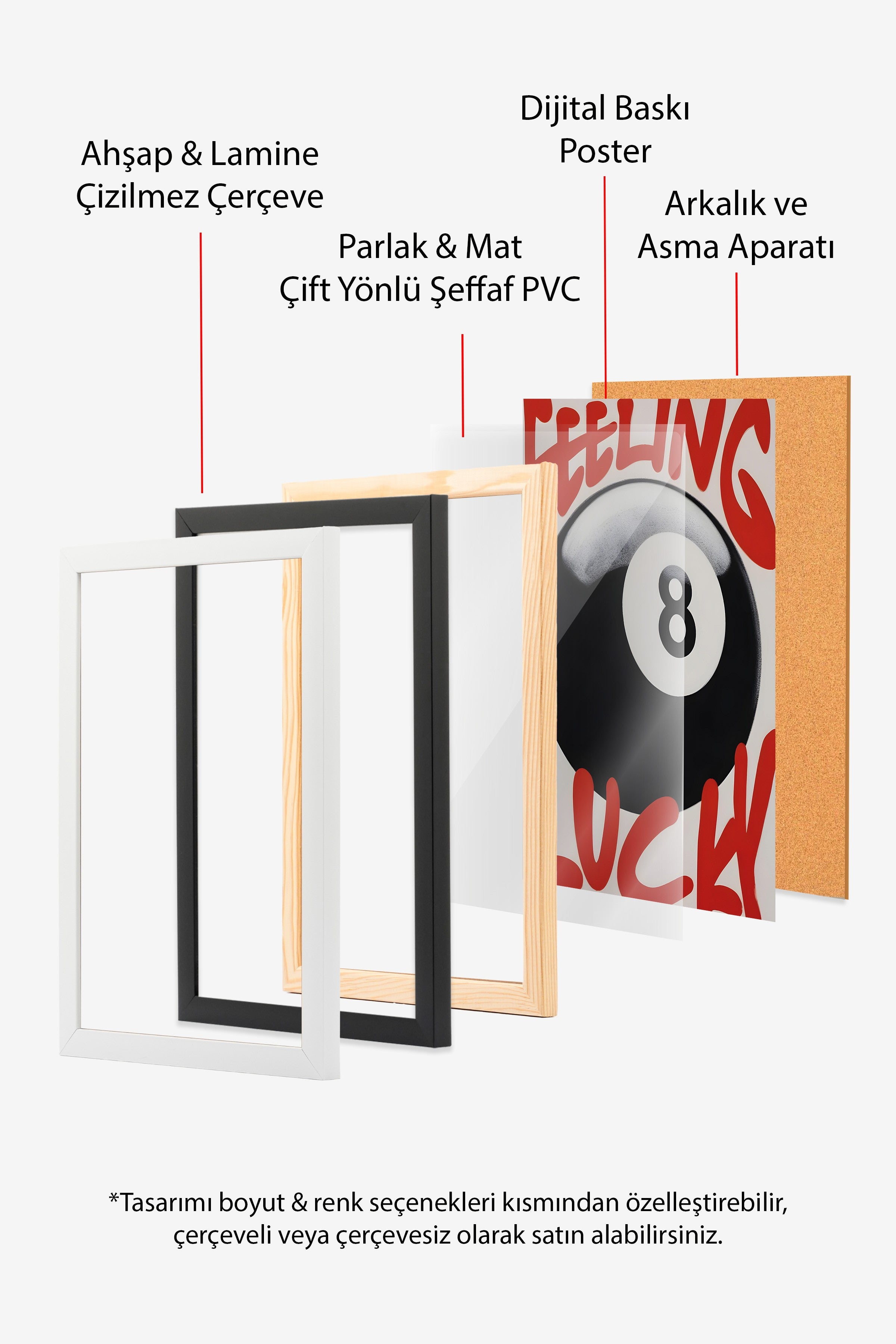 Ahşap Çerçeveli Tablo, Feeling Luck, Comfort Serisi Poster ve Ahşap Tablo, NO:108925
