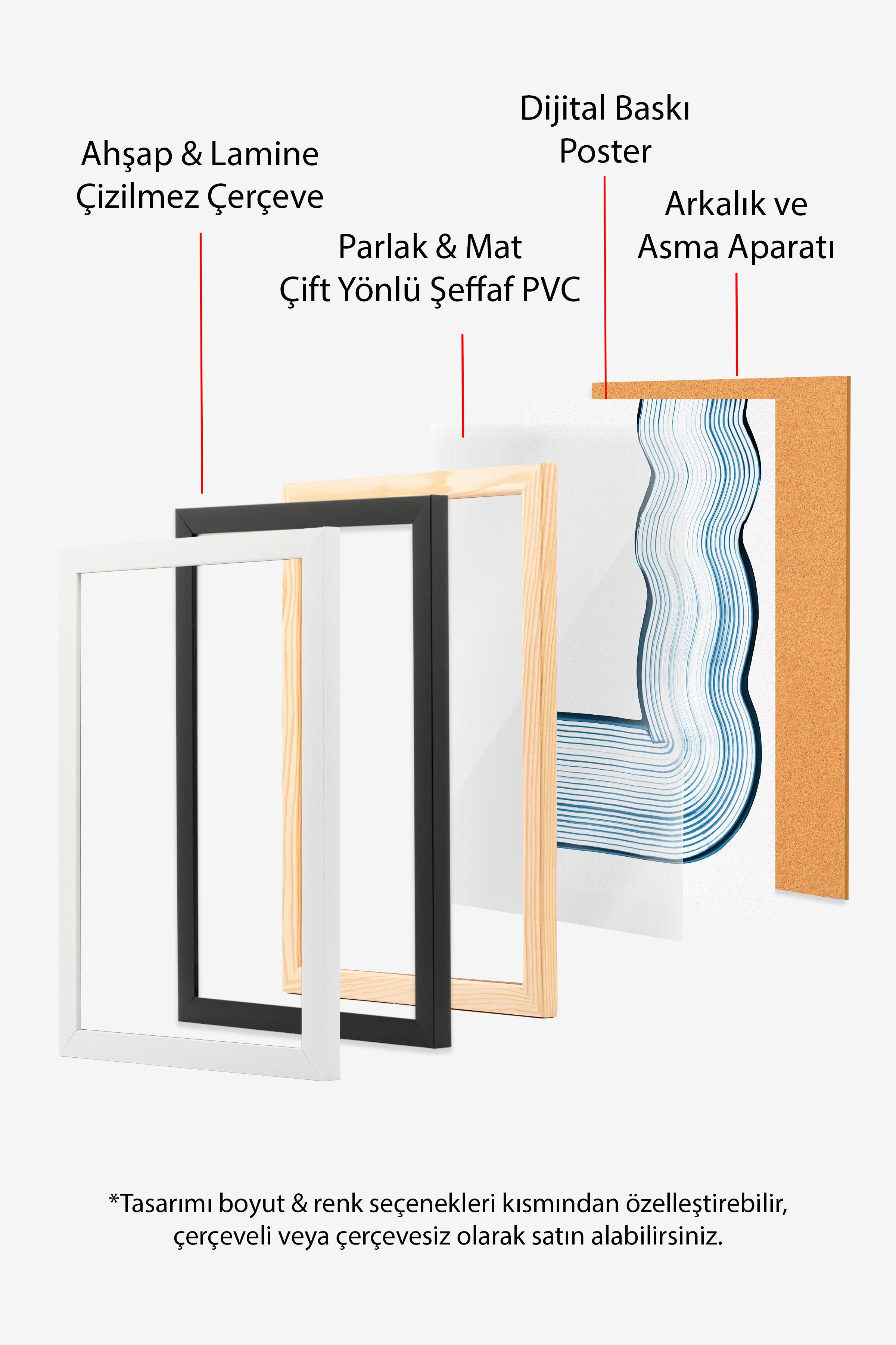 Ahşap Çerçeveli Tablo, Hatlar, Minimalist, Mavi, Beyaz Renk Poster, 2025 Yaz Seçkisi, NO:109793