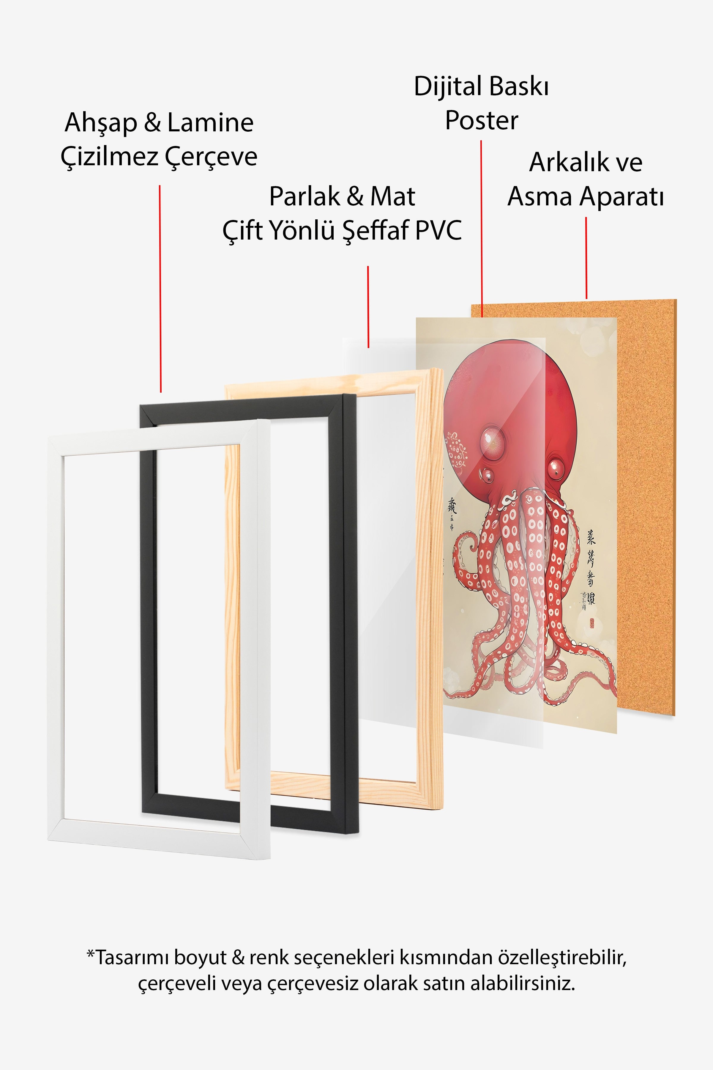 Ahşap Çerçeveli Tablo, Japanese Octopus, Comfort Serisi Poster ve Ahşap Tablo, NO:108922