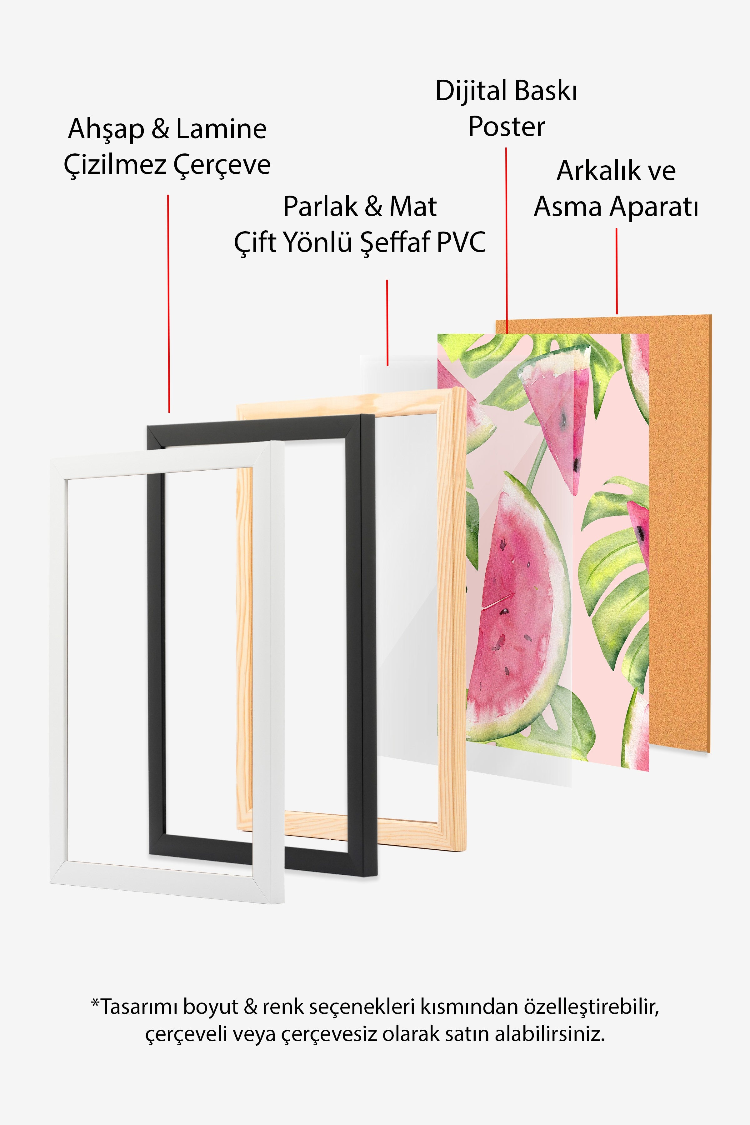 Ahşap Çerçeveli Tablo, Karpuz, Yaprak, Suluboya, Botanik, Pembe, Yeşil Renk Poster, 2025 Yaz Seçkisi, NO:109803
