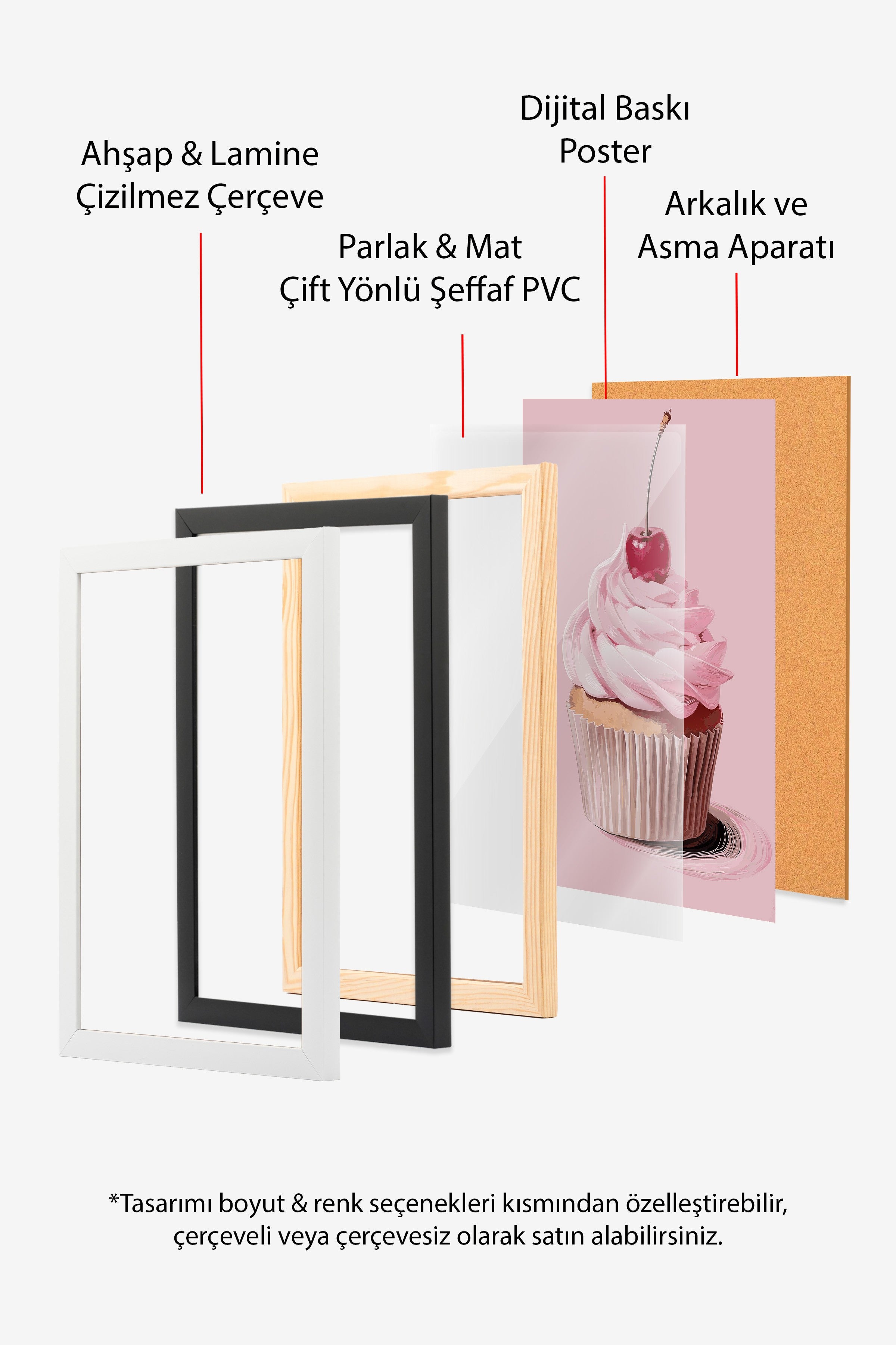 Ahşap Çerçeveli Tablo, Kek, Kiraz, illüstrasyon, Pembe, Pastel Tonlar Renk Poster, 2025 Yaz Seçkisi, NO:109868