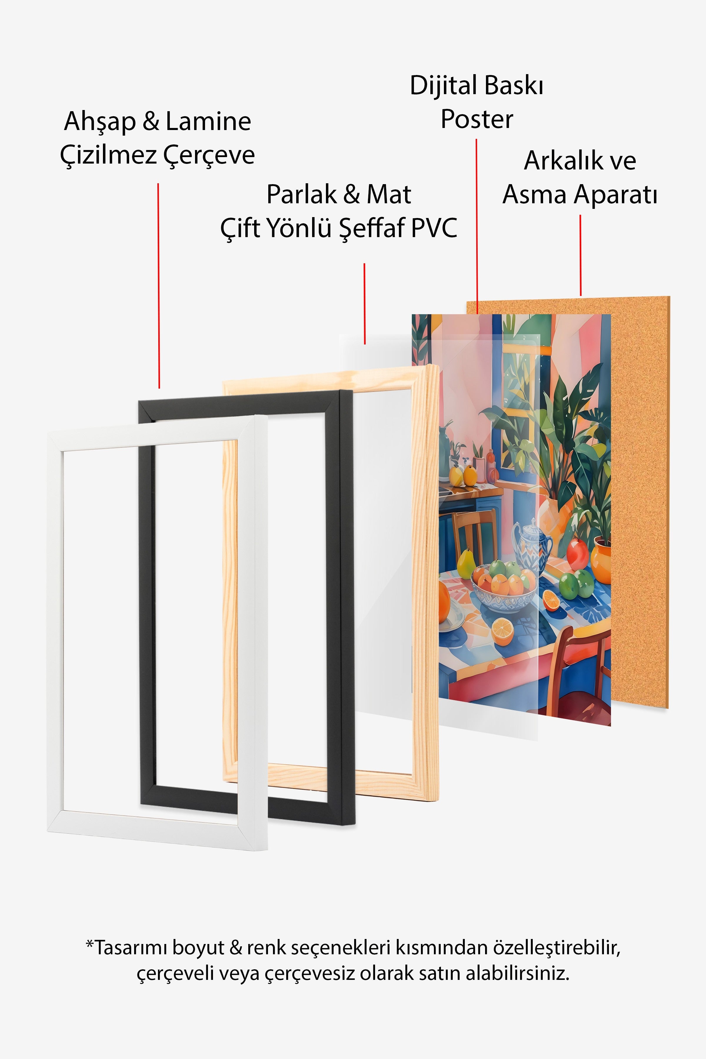 Ahşap Çerçeveli Tablo, Kitsch Aesthetic, Comfort Serisi Poster ve Ahşap Tablo, NO:108962