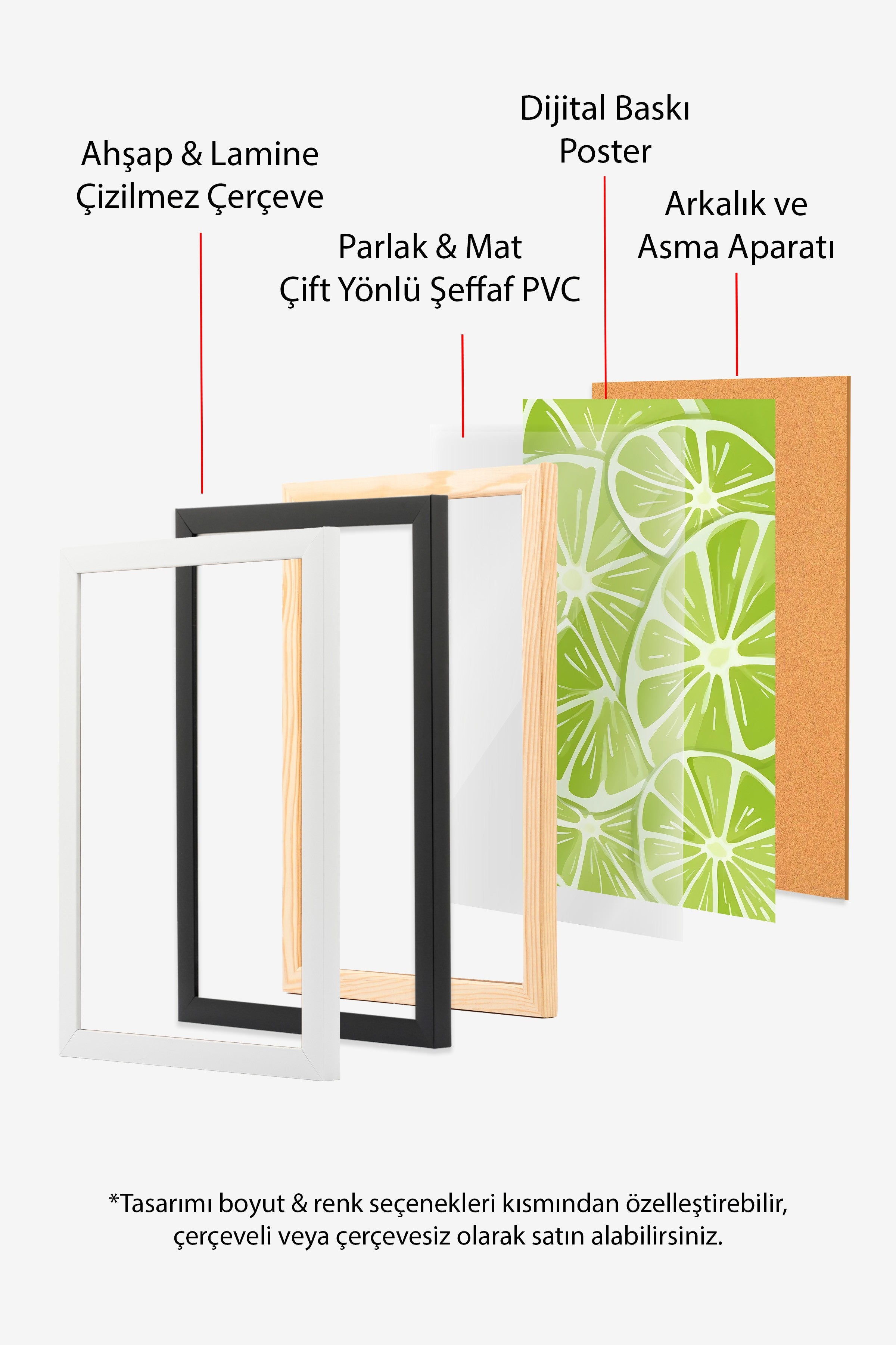 Ahşap Çerçeveli Tablo, Lime, Comfort Serisi Mutfak Ahşap Tablo, NO:109132