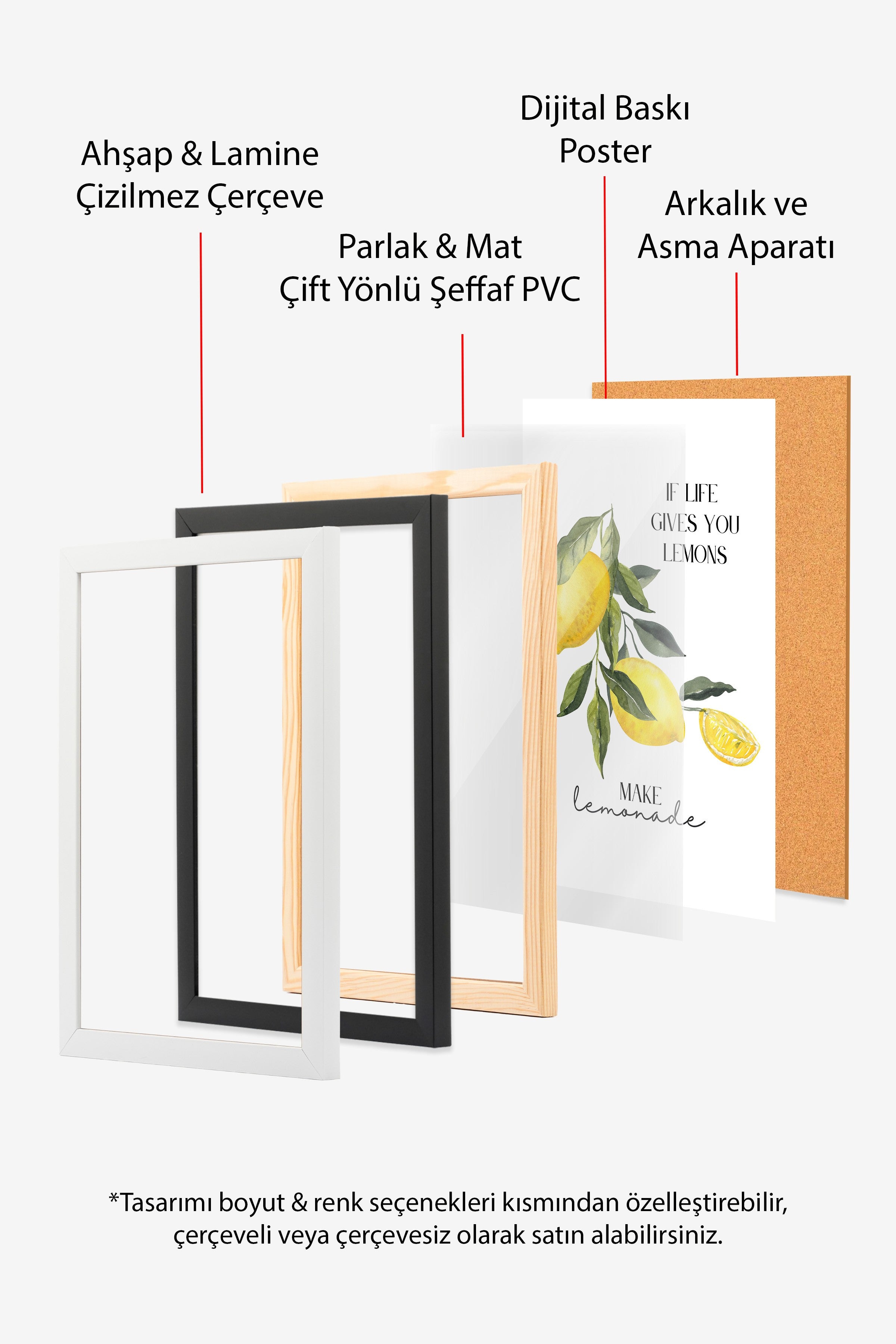 Ahşap Çerçeveli Tablo, Limonlar, Yapraklar, Metin, Suluboya, Tipografi Tabanlı, Sarı, Yeşil Renk Poster, 2025 Yaz Seçkisi, NO:109807