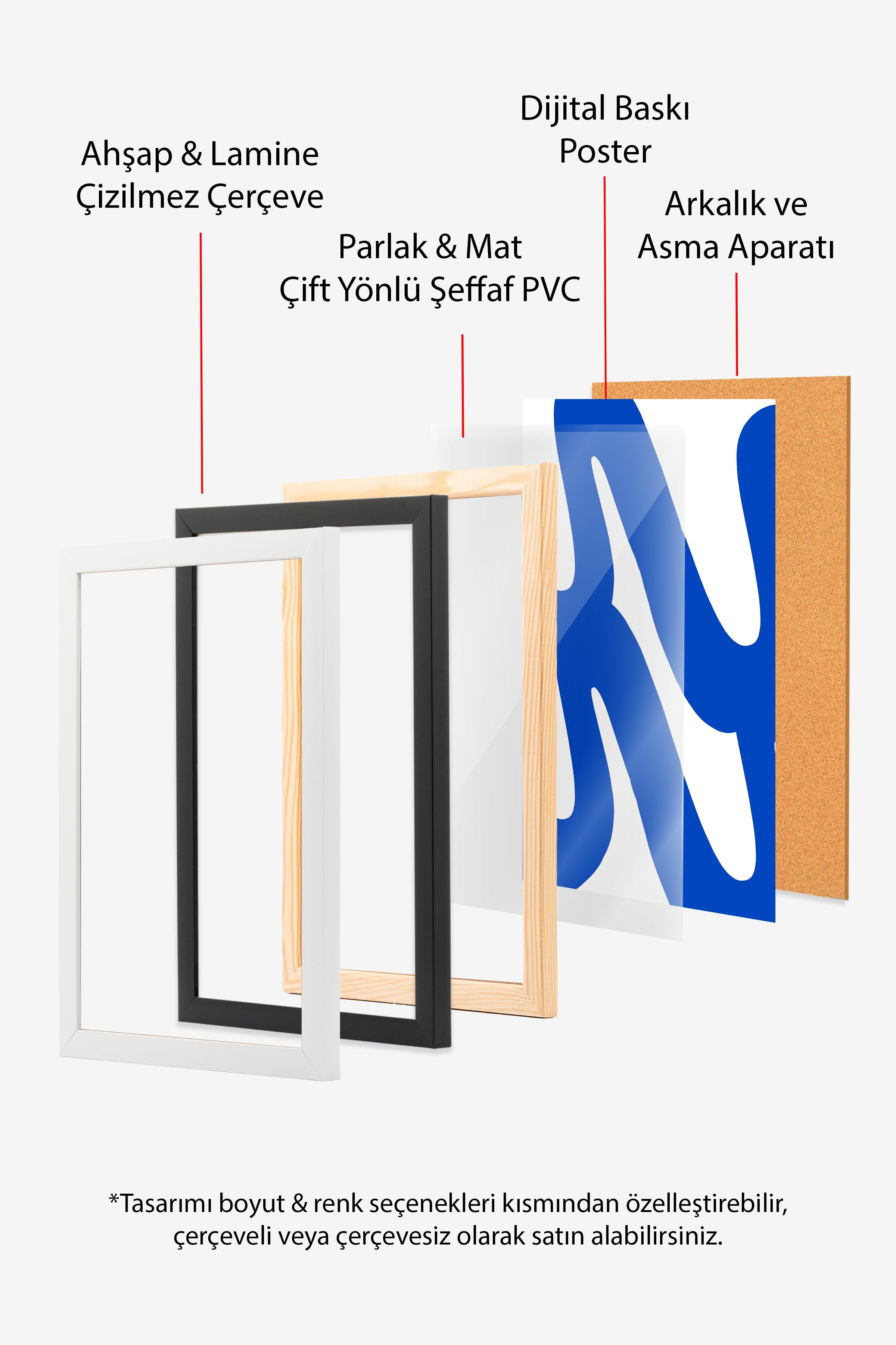 Ahşap Çerçeveli Tablo, Metin, Minimalist, Düz İllüstrasyon, Mavi, Beyaz Renk Poster, 2025 Yaz Seçkisi, NO:109821
