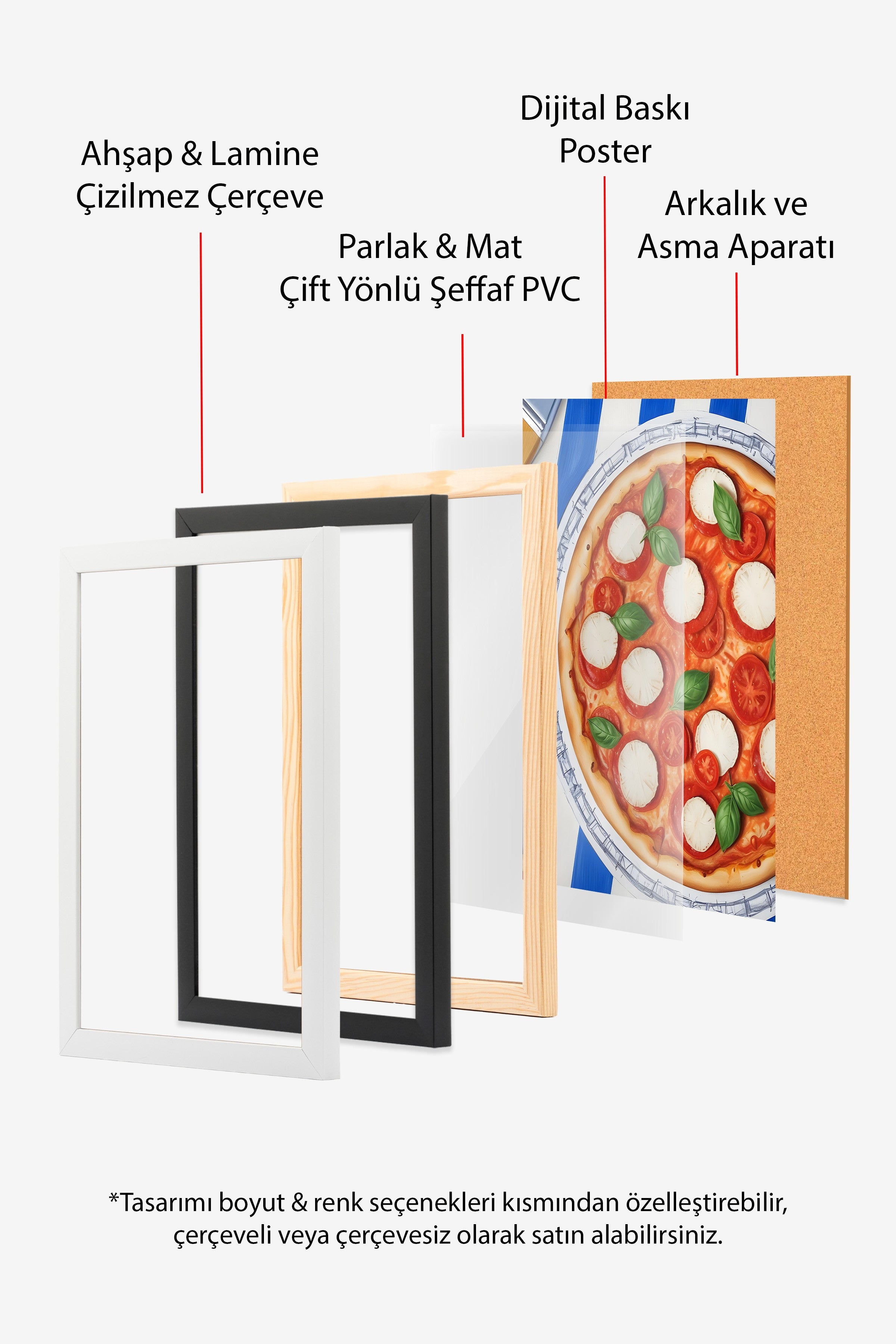Ahşap Çerçeveli Tablo, Pizza Plate, Comfort Serisi Mutfak Ahşap Tablo, NO:109103