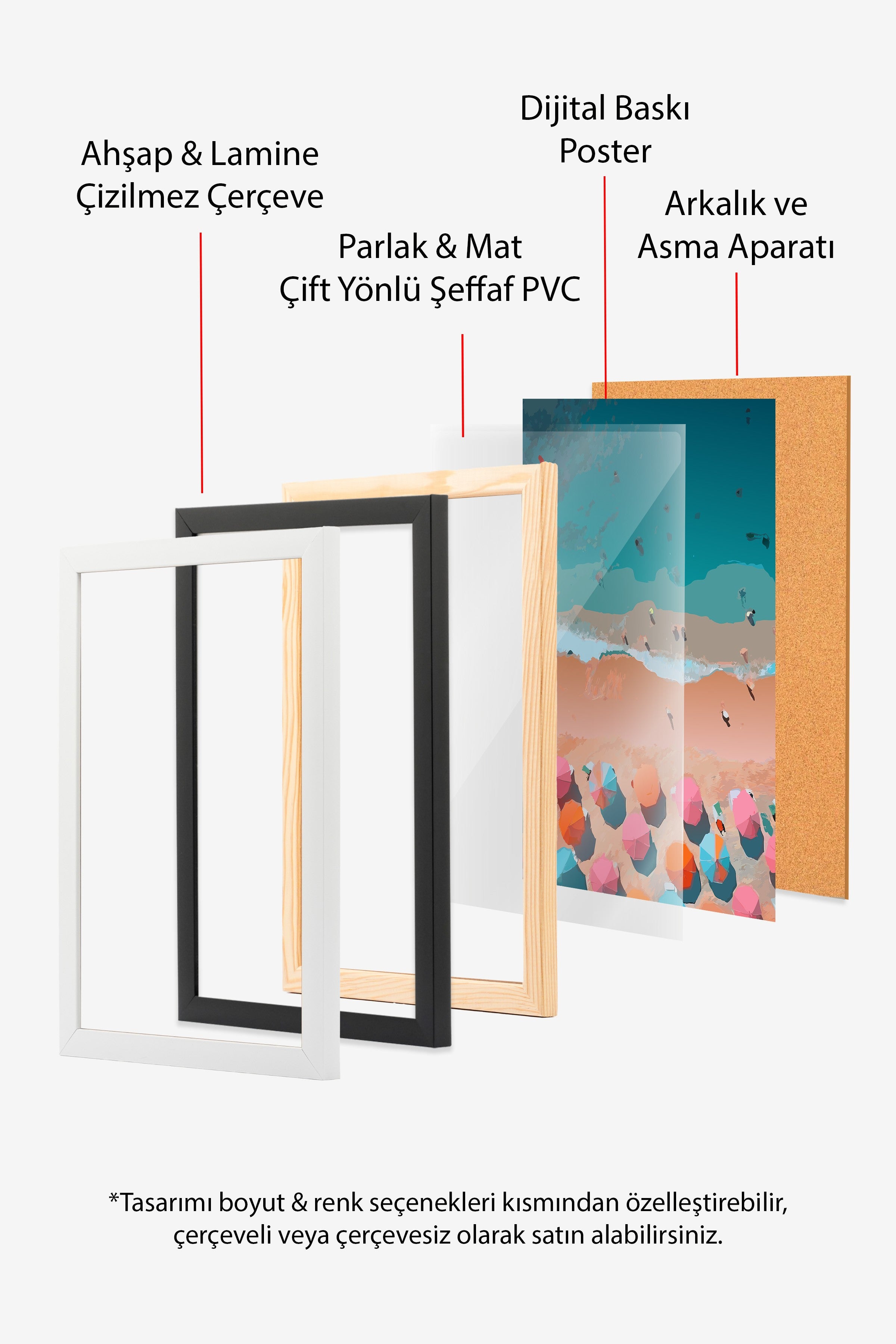Ahşap Çerçeveli Tablo, Plaj, Şemsiyeler, Okyanus, illüstrasyon, Contemporary, Çok renkli, Mavi Renk Poster, 2025 Yaz Seçkisi, NO:109865