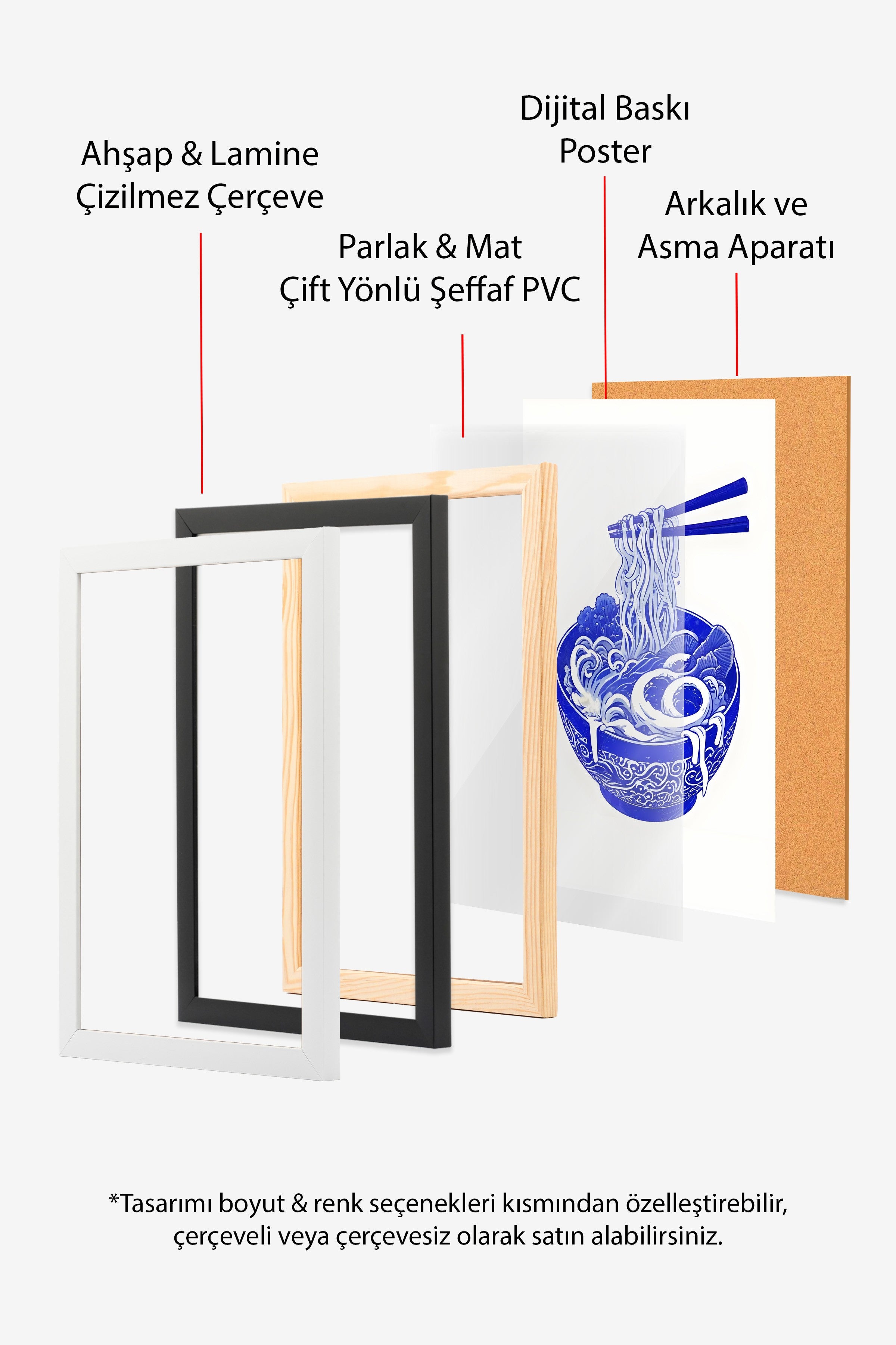 Ahşap Çerçeveli Tablo, Rāmen, Comfort Serisi Mutfak Ahşap Tablo, NO:109121