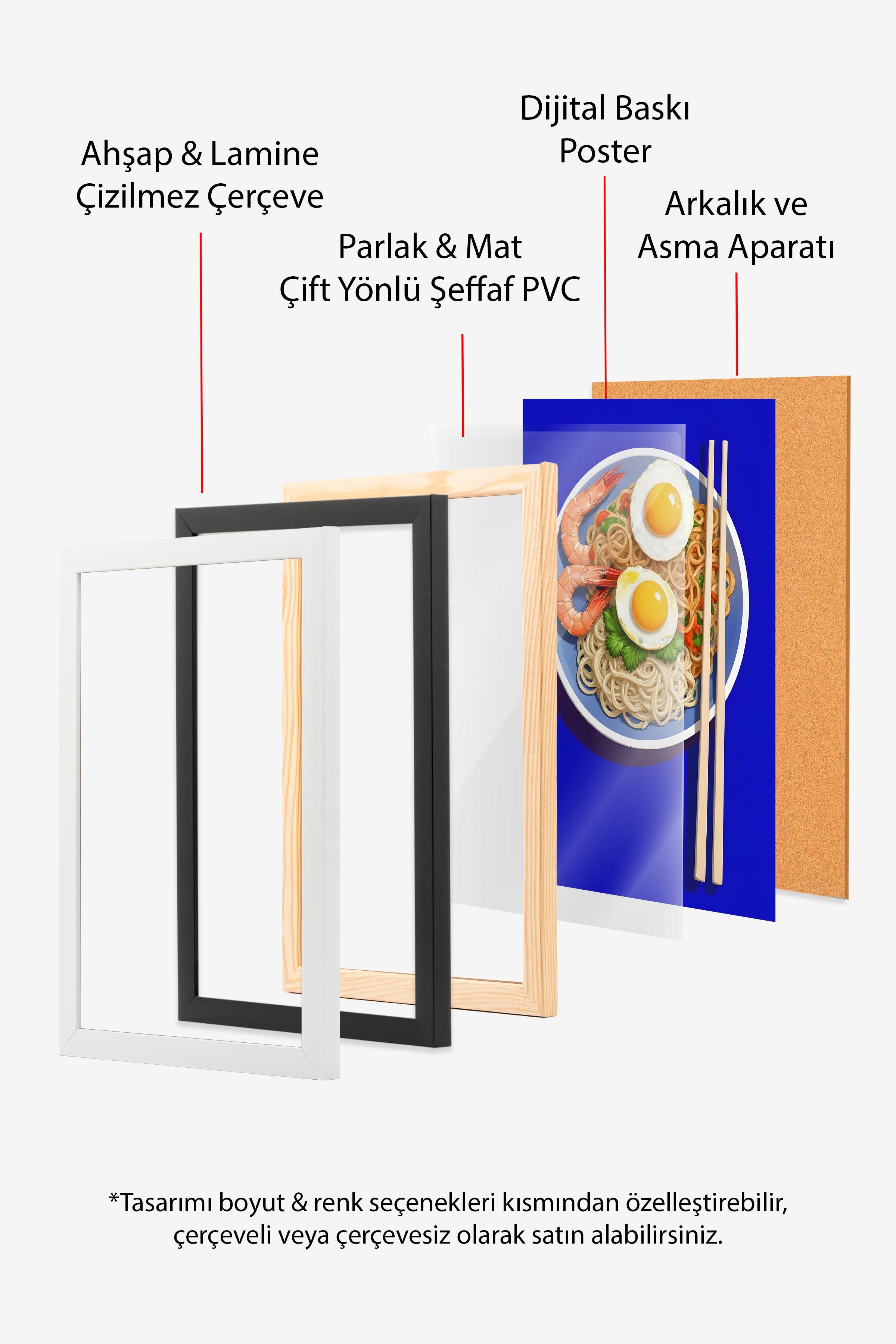 Ahşap Çerçeveli Tablo, Ramen Bowl, Comfort Serisi Mutfak Ahşap Tablo, NO:109102