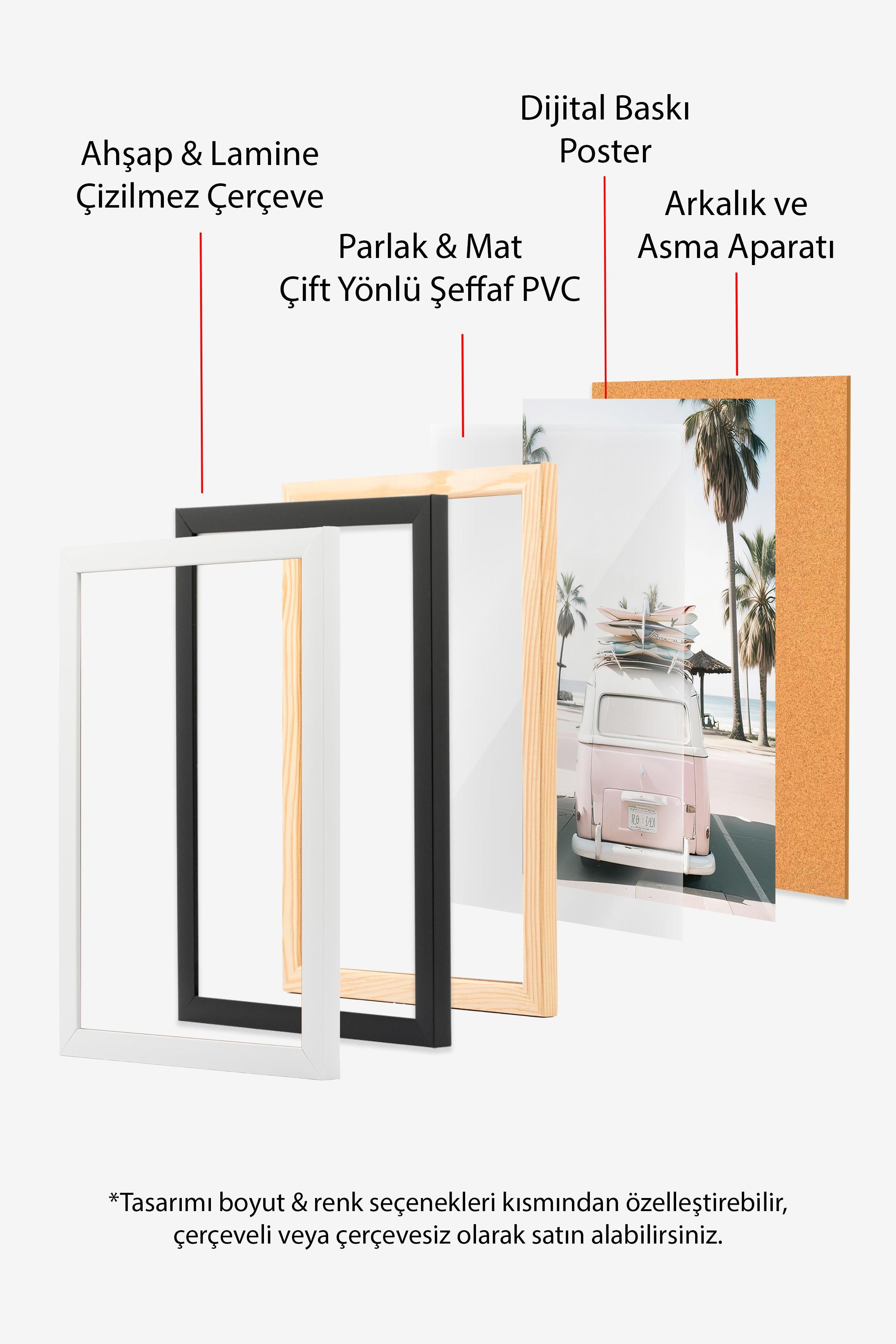 Ahşap Çerçeveli Tablo Seti, California Sahili Yaz Duvar Tablosu, 3 Adet Poster Seti, No:300692