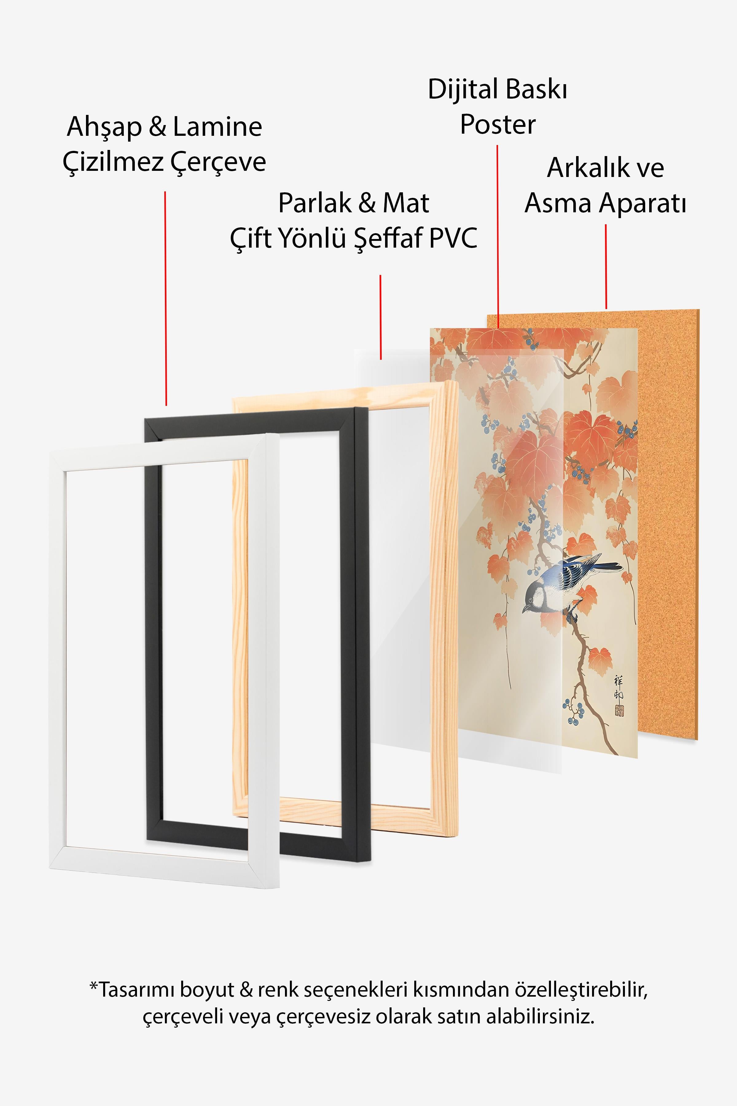 Ahşap Çerçeveli Tablo Seti, Hokusai Duvar Tablosu, 3 Adet Poster Seti, No:300743