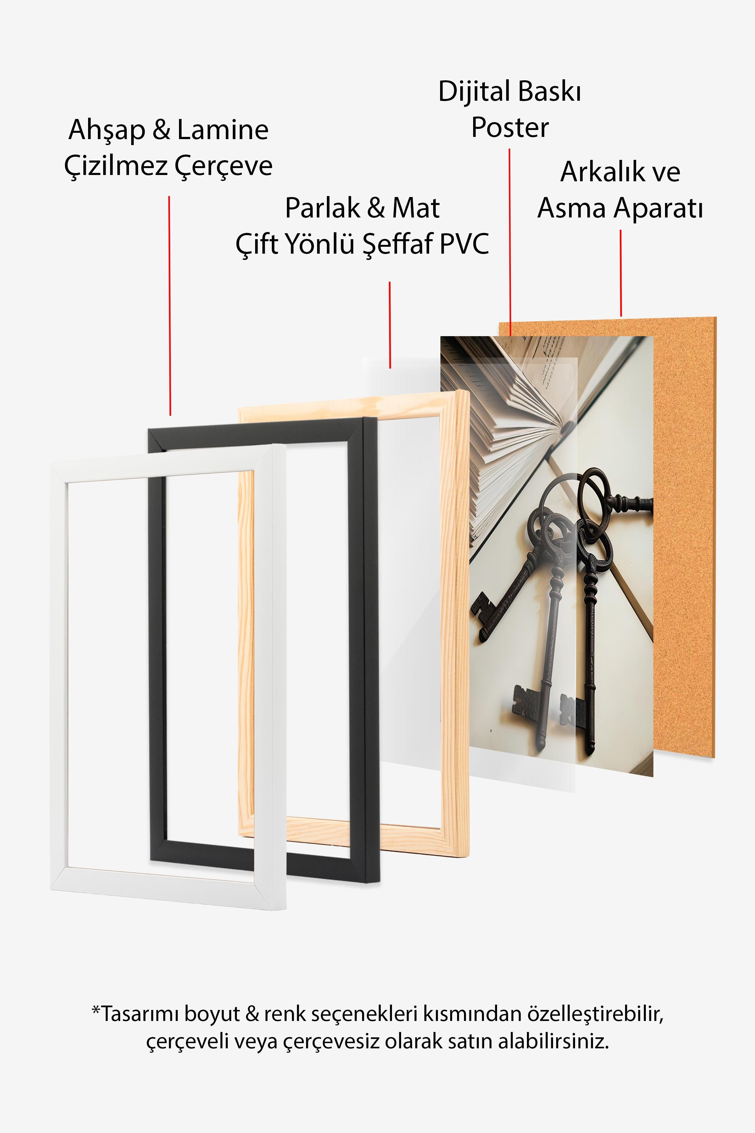 Ahşap Çerçeveli Tablo Seti, Kahve, Kafe ve Mutfak Duvar Tablosu, 3 Adet Poster Seti, No:300723