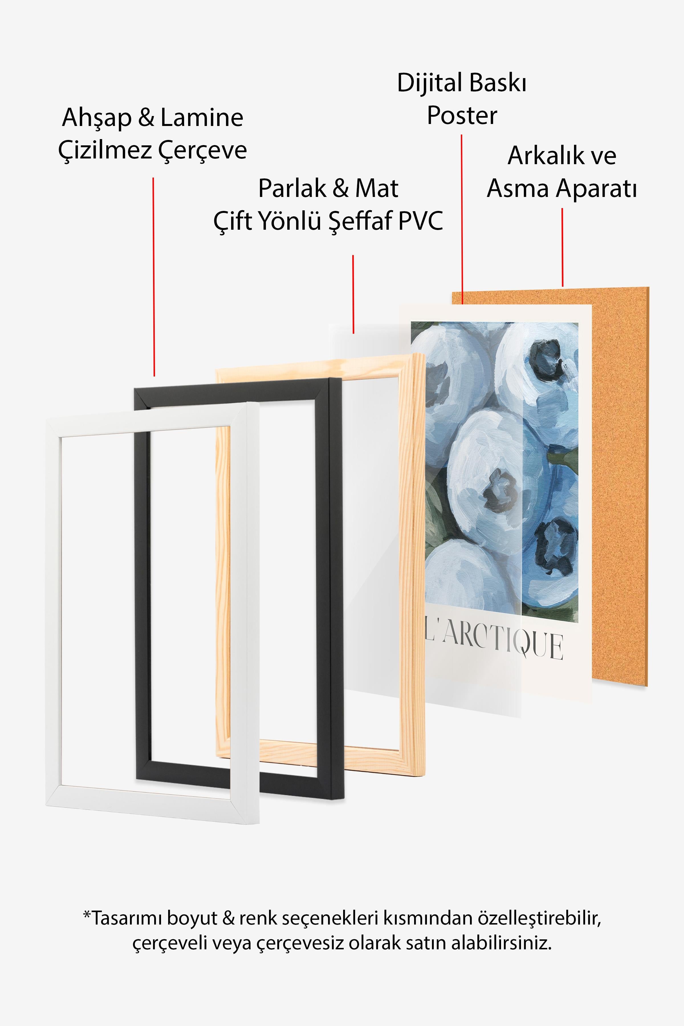 Ahşap Çerçeveli Tablo Seti, Mavi Duvar Tablosu, 3 Adet Poster Seti, No:300753