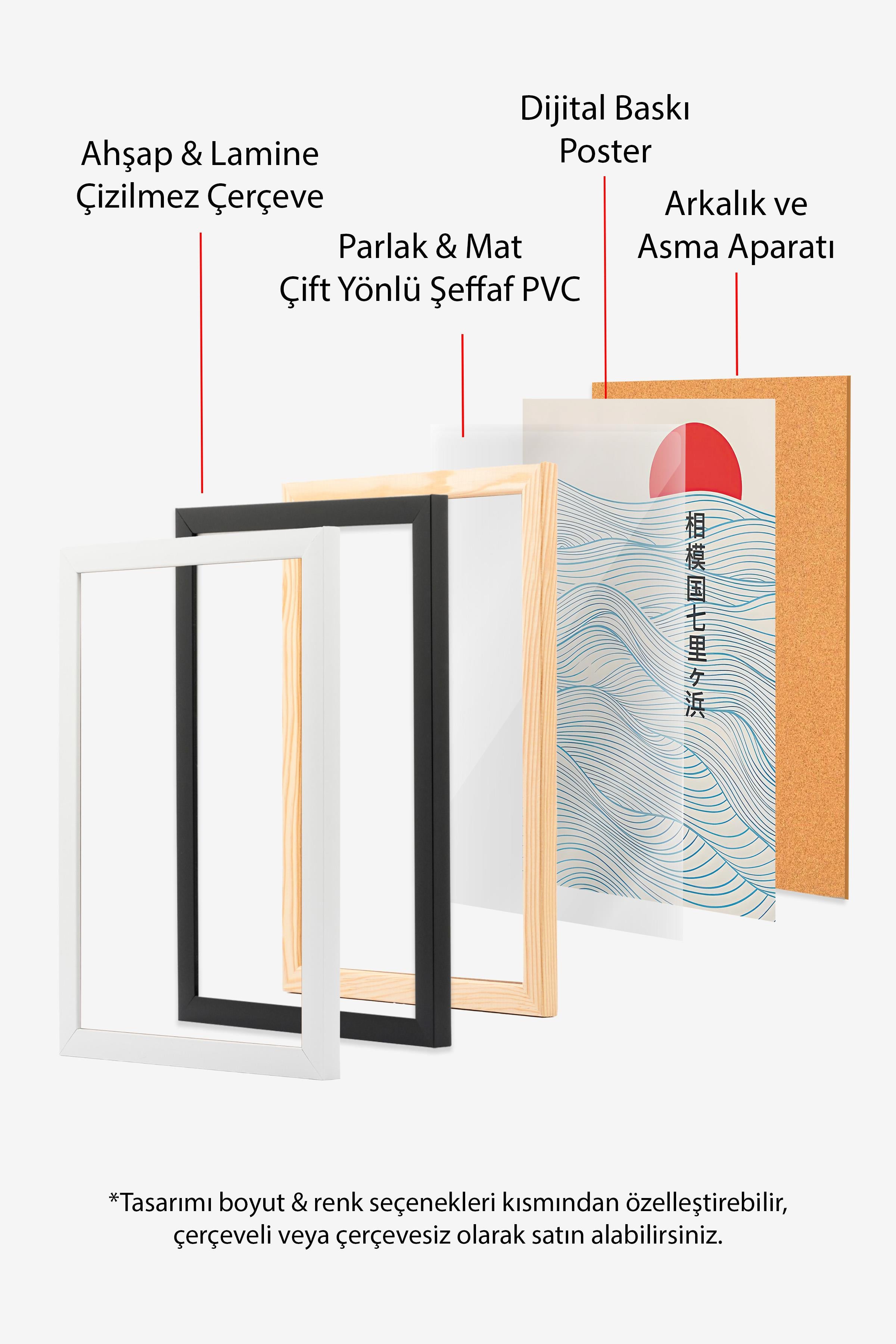 Ahşap Çerçeveli Tablo Seti, Mavi Hokusai Duvar Tablosu, 3 Adet Poster Seti, No:300741