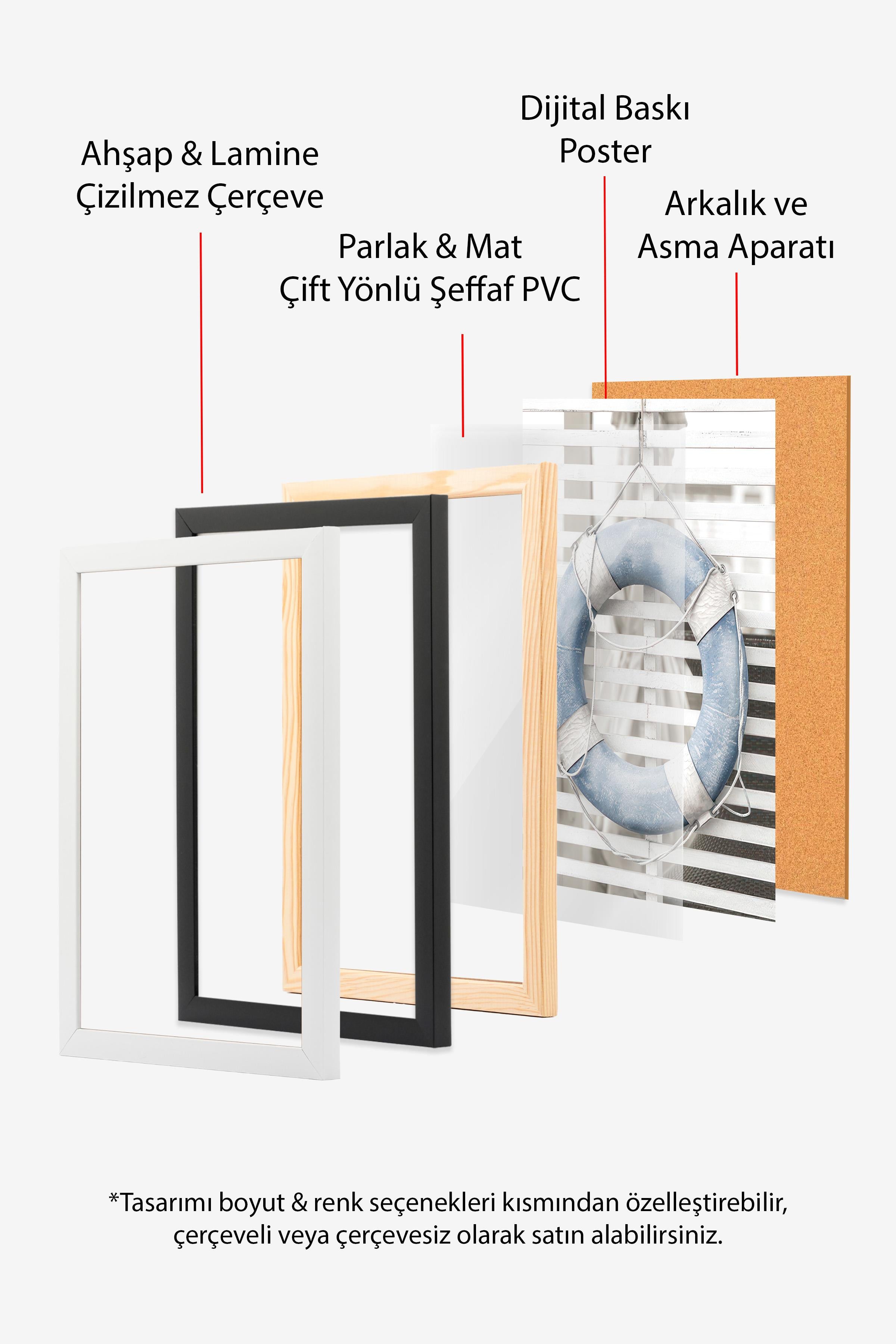 Ahşap Çerçeveli Tablo Seti, Mavi Manzara Duvar Tablosu, 3 Adet Poster Seti, No:300744