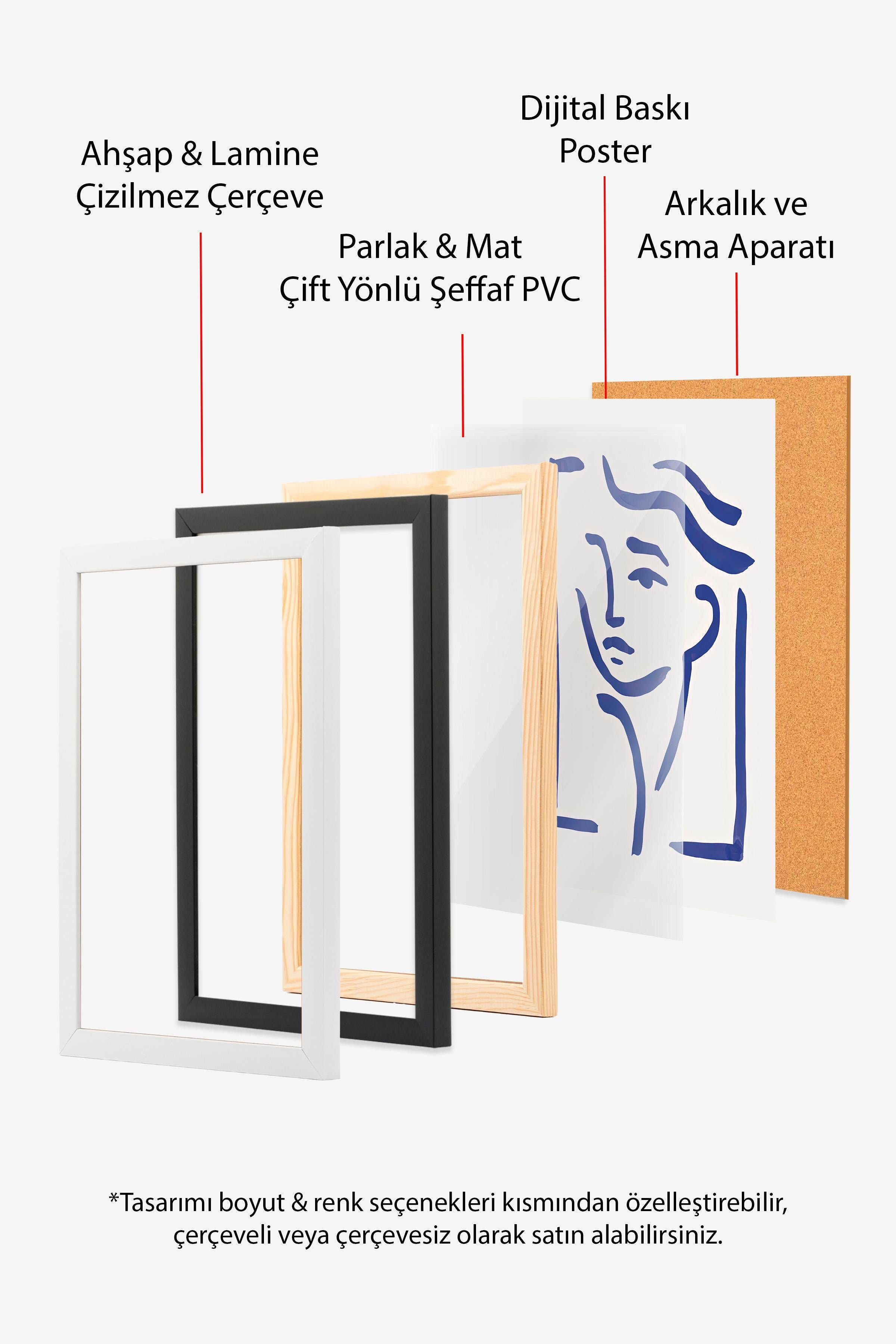 Ahşap Çerçeveli Tablo Seti, Soft Mavi Duvar Tablosu, 3 Adet Poster Seti, No:300772