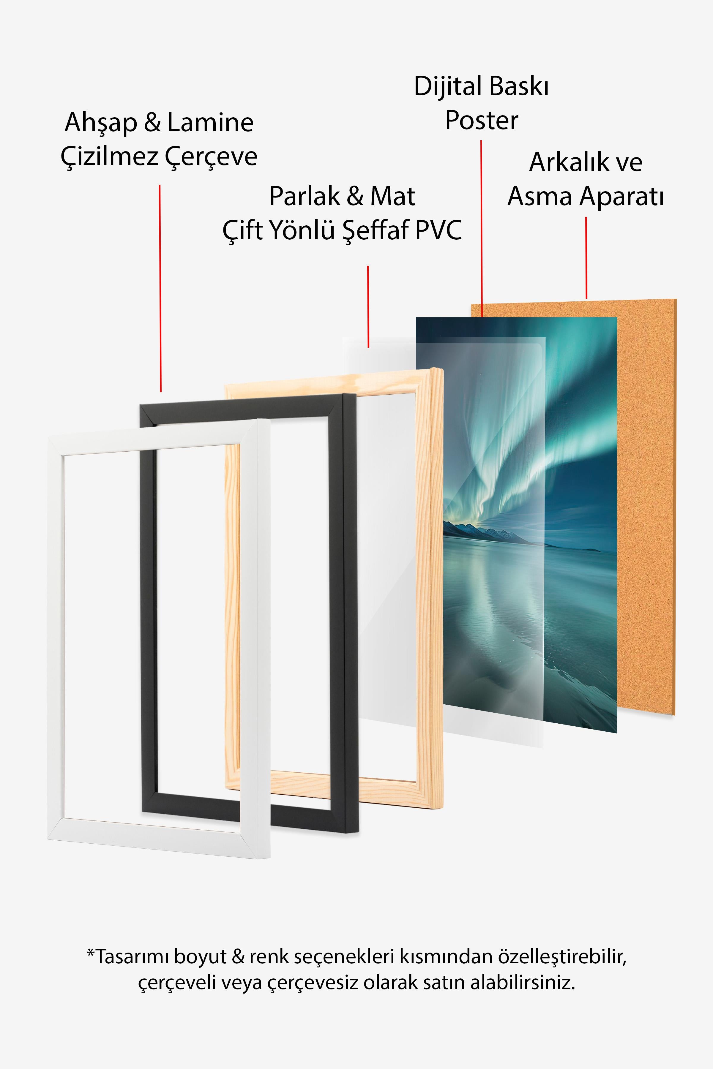 Ahşap Çerçeveli Tablo Seti, Soft Mavi Fotoğraf Duvar Tablosu, 3 Adet Poster Seti, No:300712