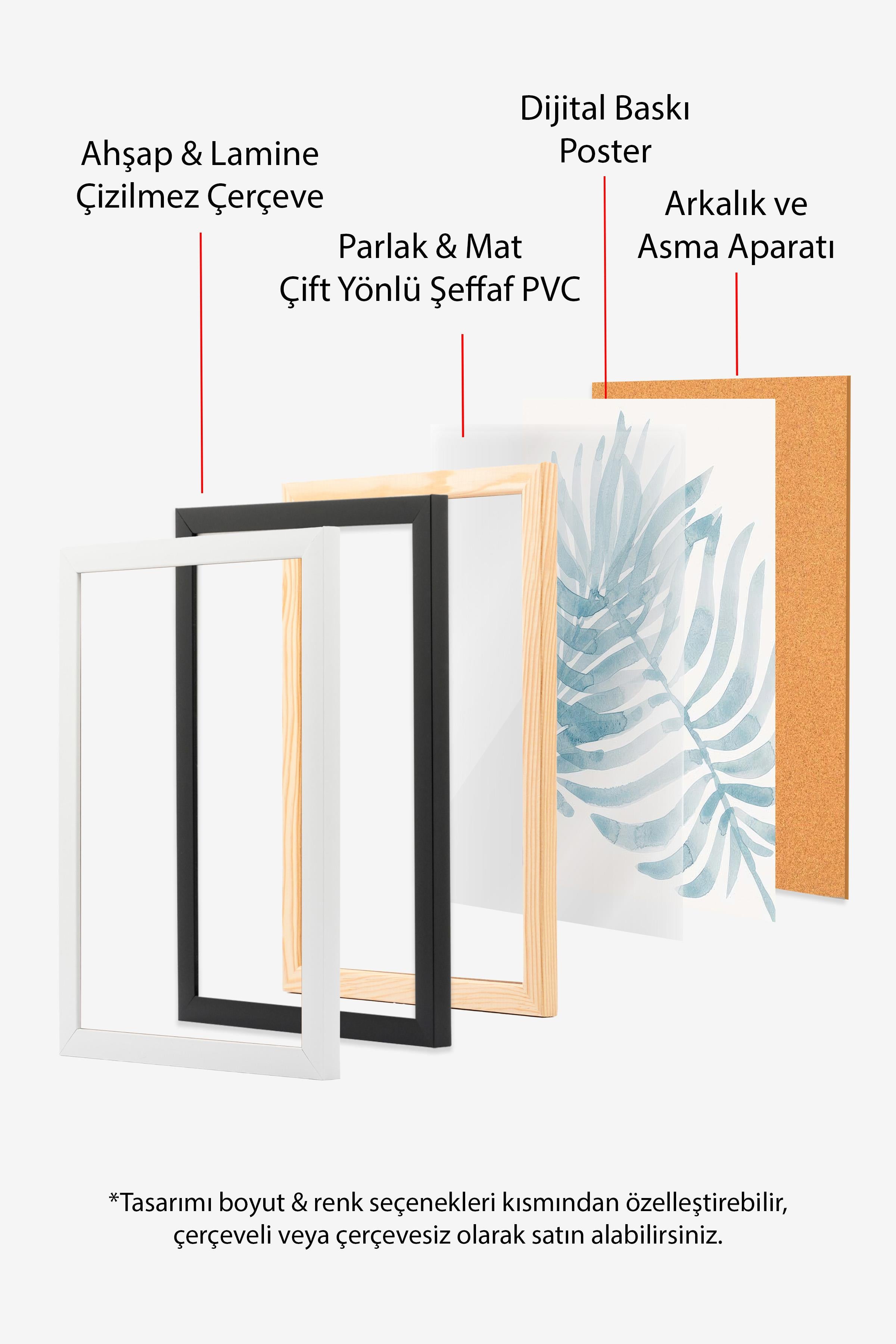Ahşap Çerçeveli Tablo Seti, Soft Mavi William Morris Duvar Tablosu, 3 Adet Poster Seti, No:300786