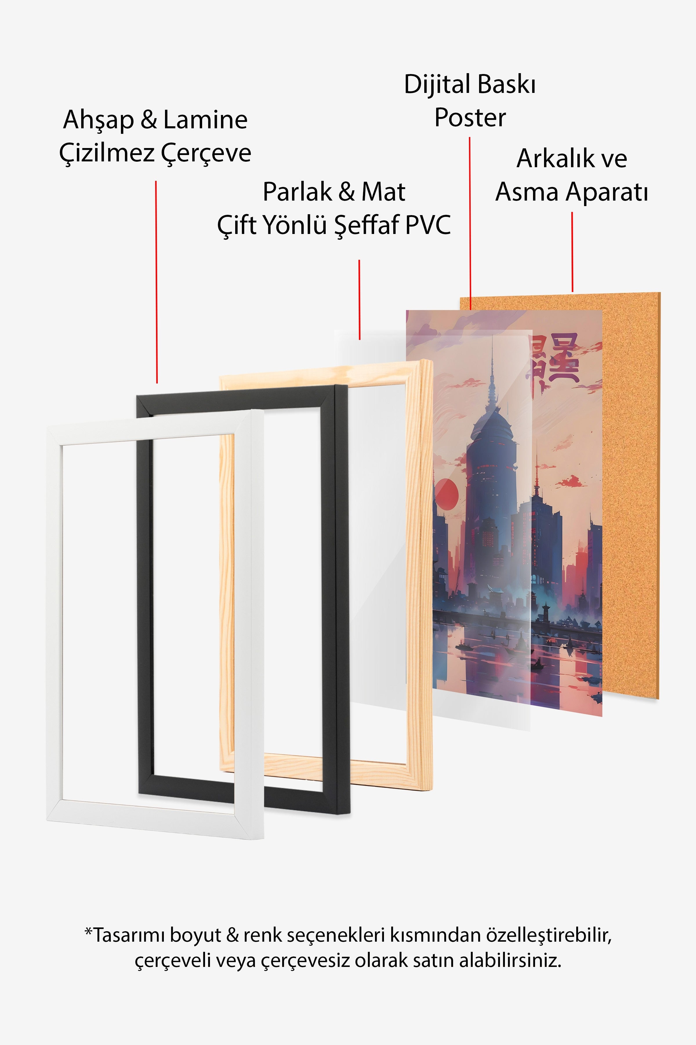 Ahşap Çerçeveli Tablo, Vintage Japanese, Comfort Serisi Poster ve Ahşap Tablo, NO:108921