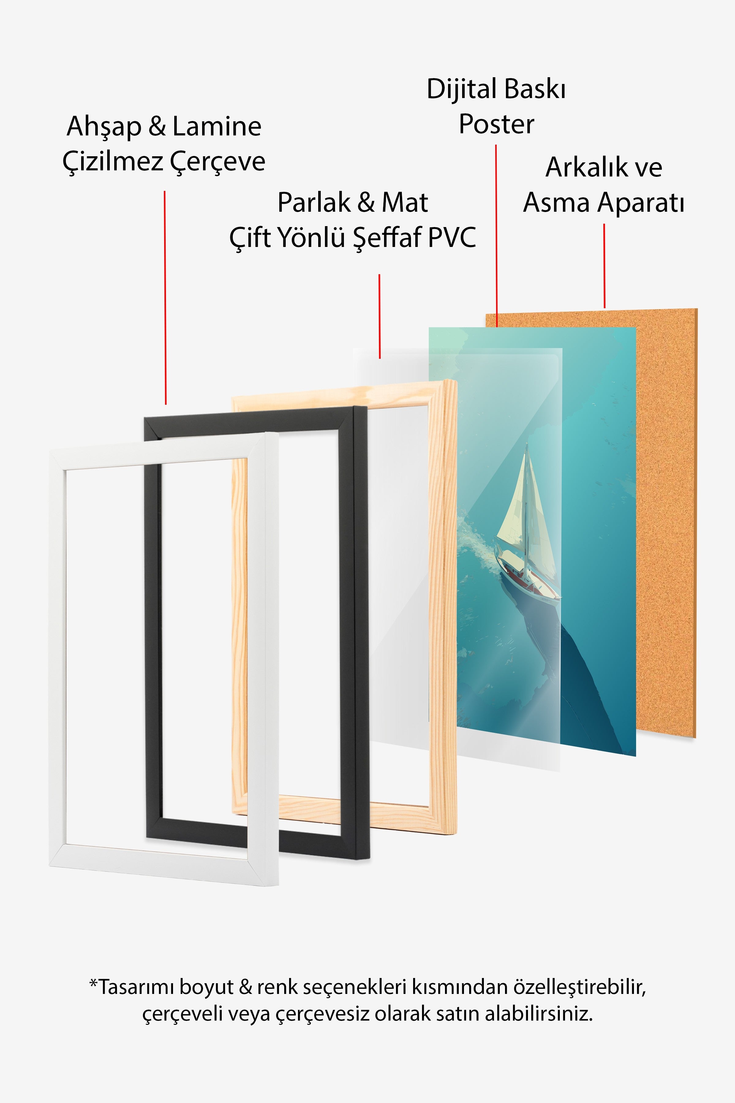 Ahşap Çerçeveli Tablo, Yelkenli, Okyanus, Düz İllüstrasyon, Mavi Renk Poster, 2025 Yaz Seçkisi, NO:109836