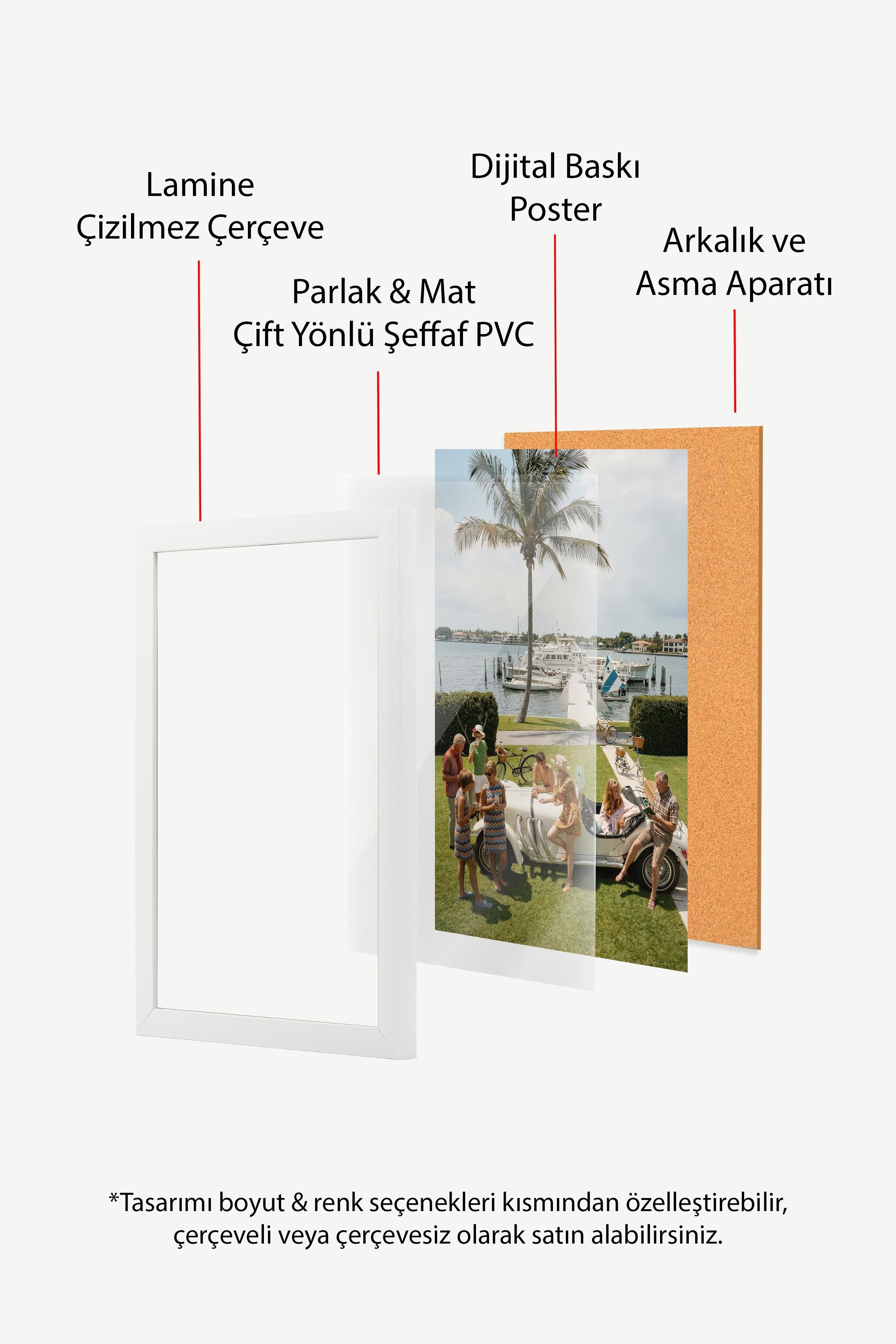 Araba ve Deniz Kenarı Posteri, Beyaz Çerçeveli Poster, Old Money Serisi, NO:113167