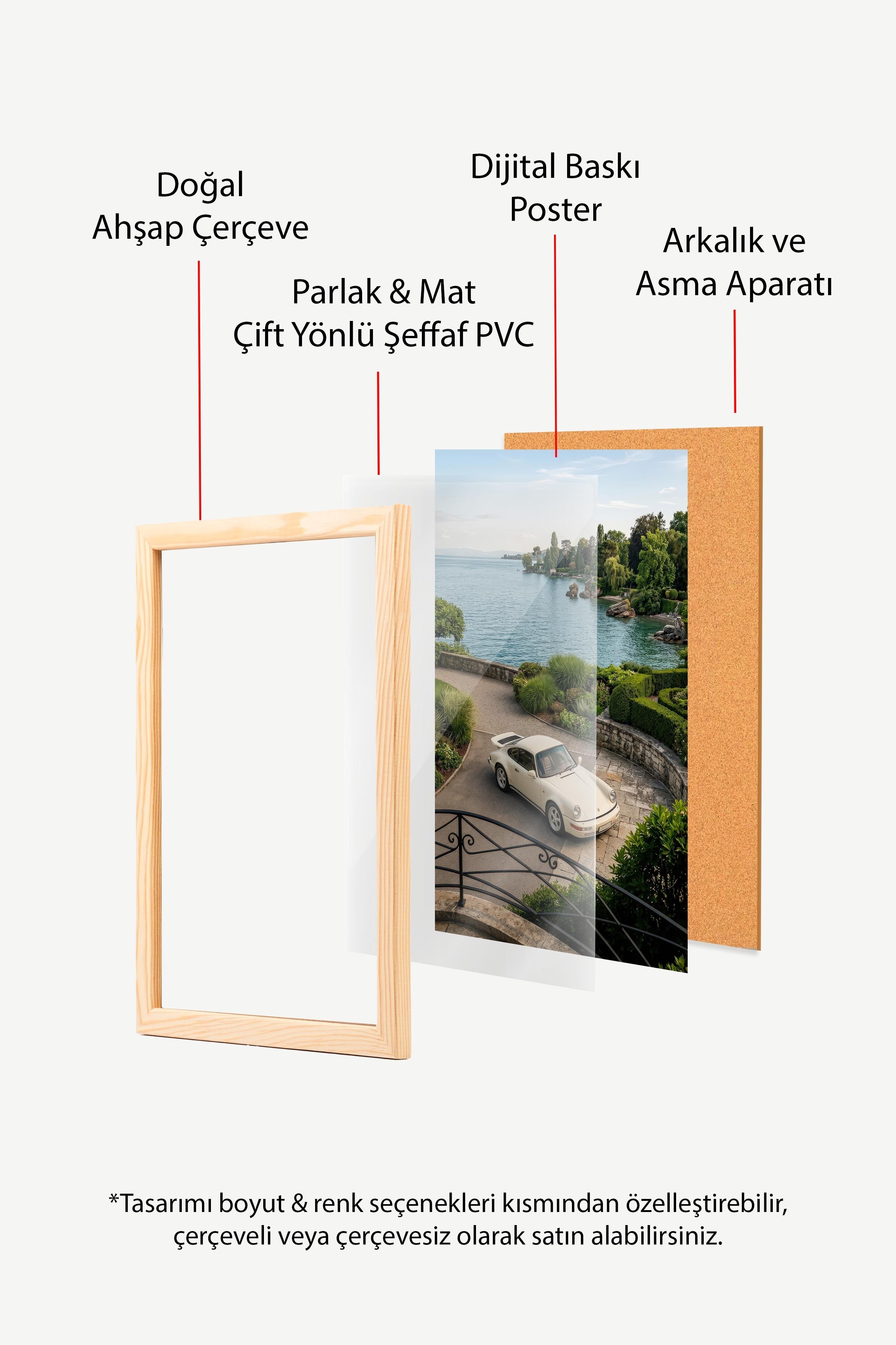 Araba ve Göl Manzarası Posteri, Ahşap Çerçeveli Poster, Old Money Serisi, NO:113209