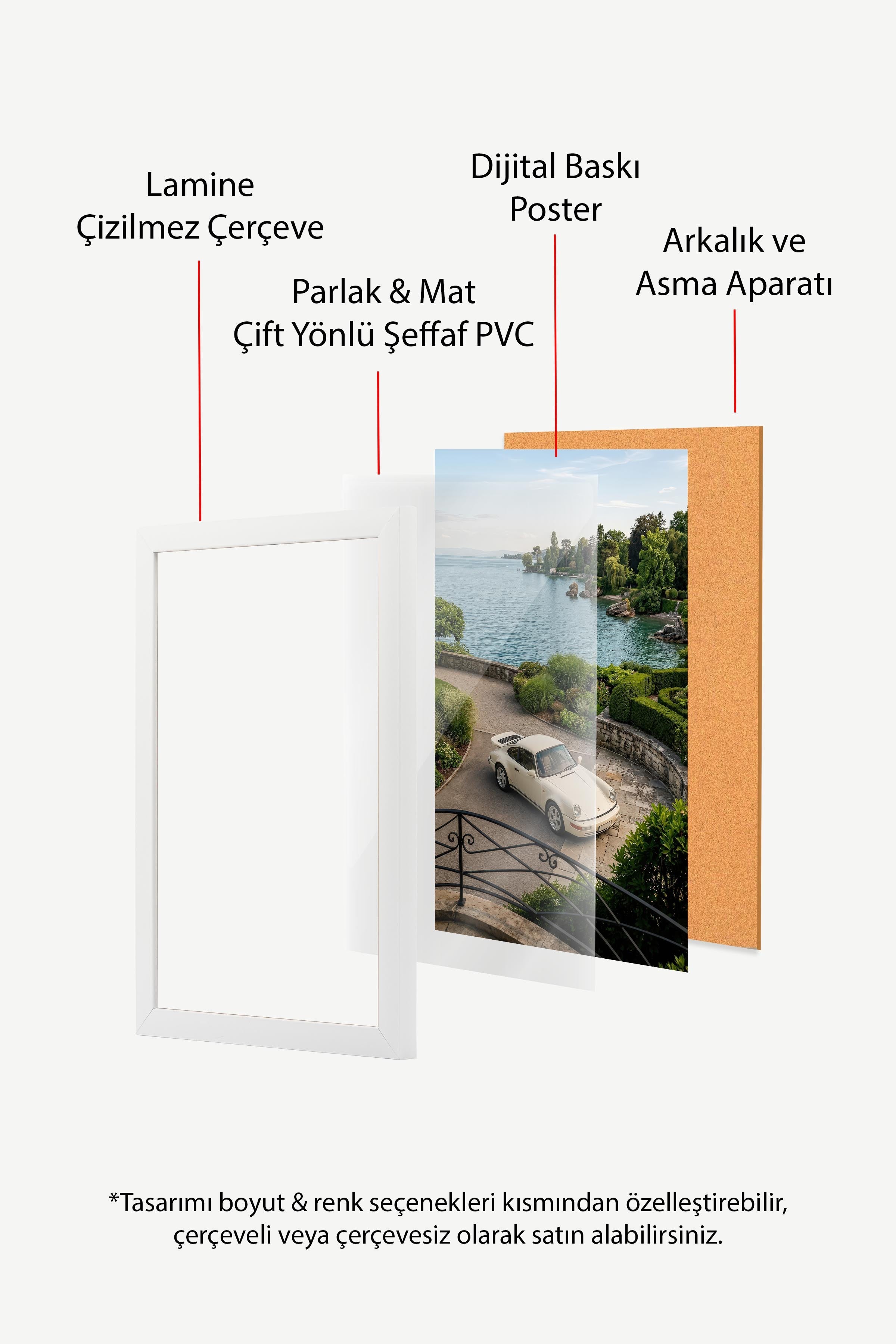 Araba ve Göl Manzarası Posteri, Beyaz Çerçeveli Poster, Old Money Serisi, NO:113209