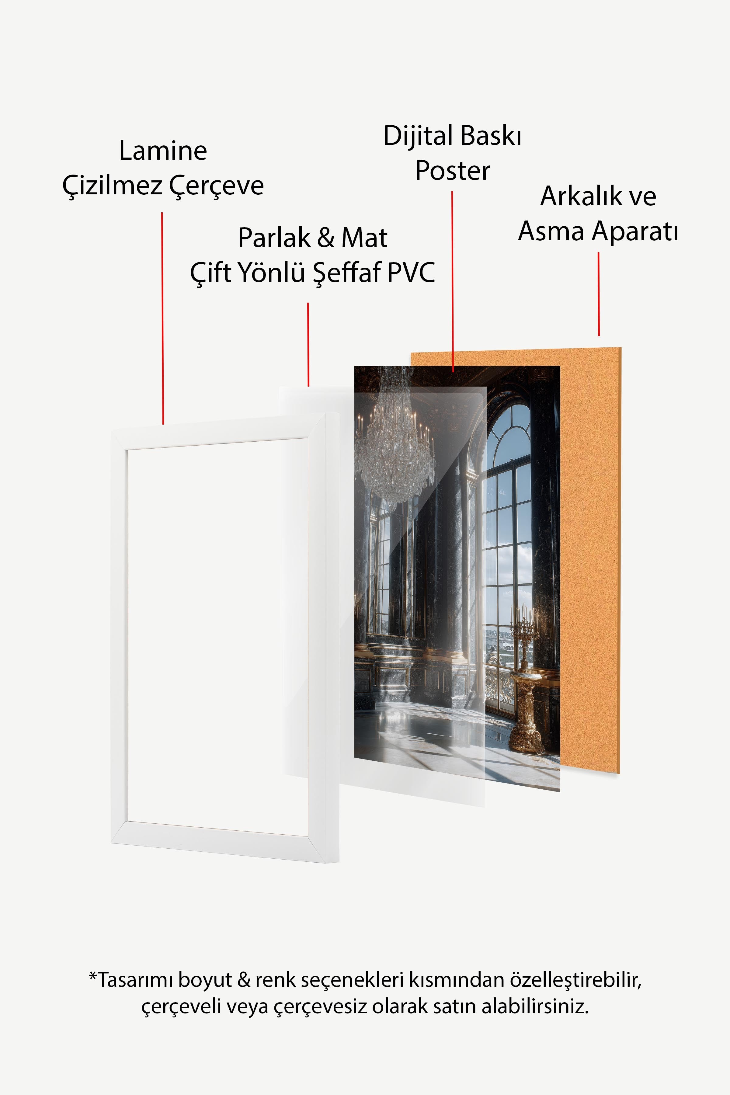 Avize ve Pencere Posteri, Beyaz Çerçeveli Poster, Old Money Serisi, NO:113244