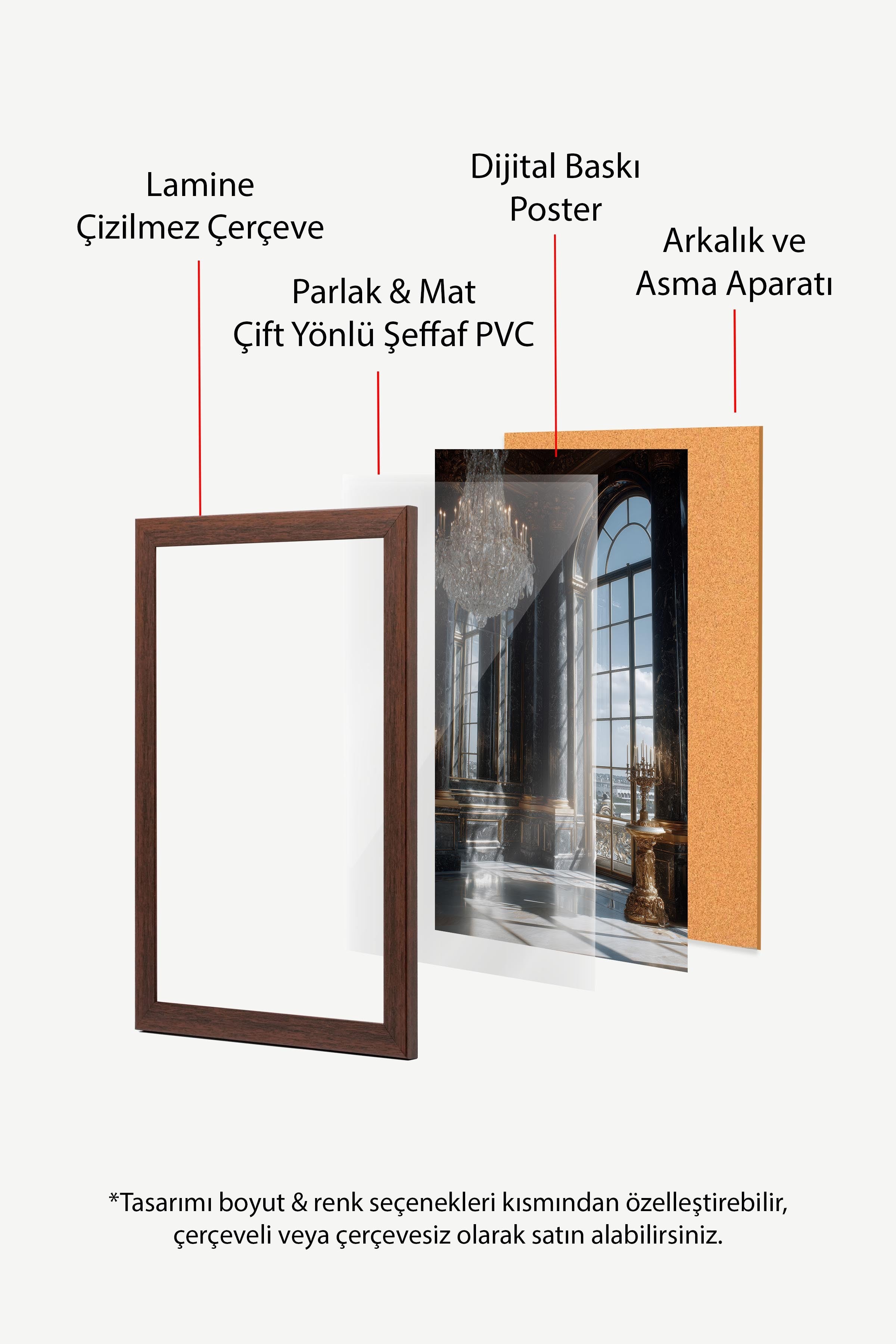 Avize ve Pencere Posteri, Kahverengi Çerçeveli Poster, Old Money Serisi, NO:113244