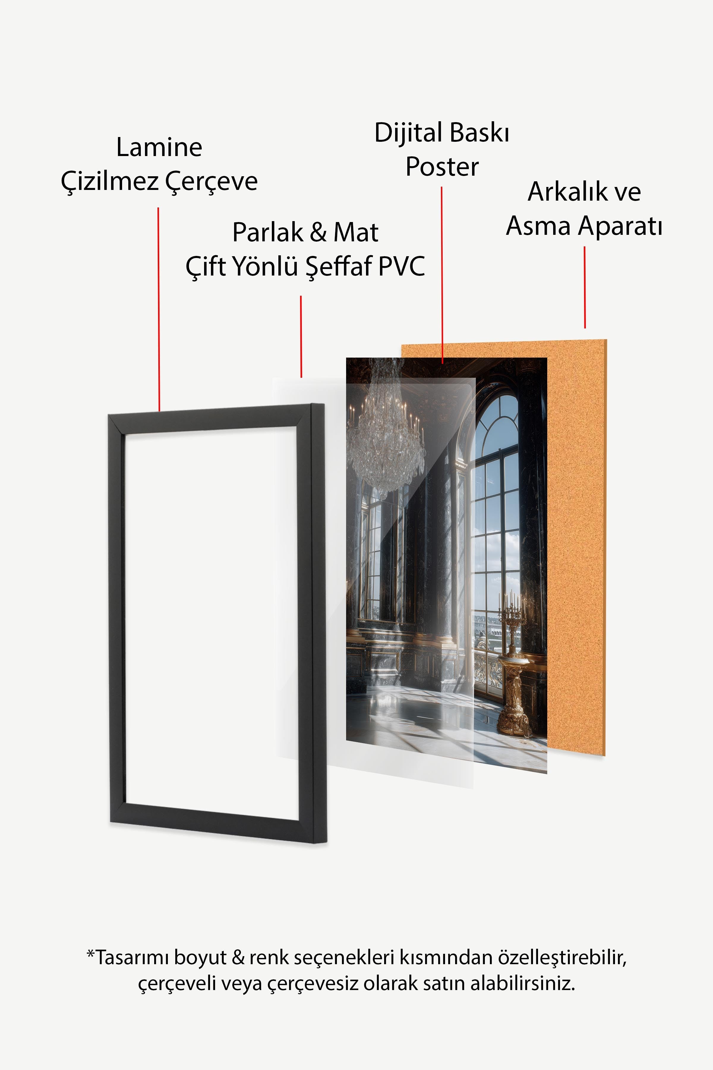 Avize ve Pencere Posteri, Siyah Çerçeveli Poster, Old Money Serisi, NO:113244