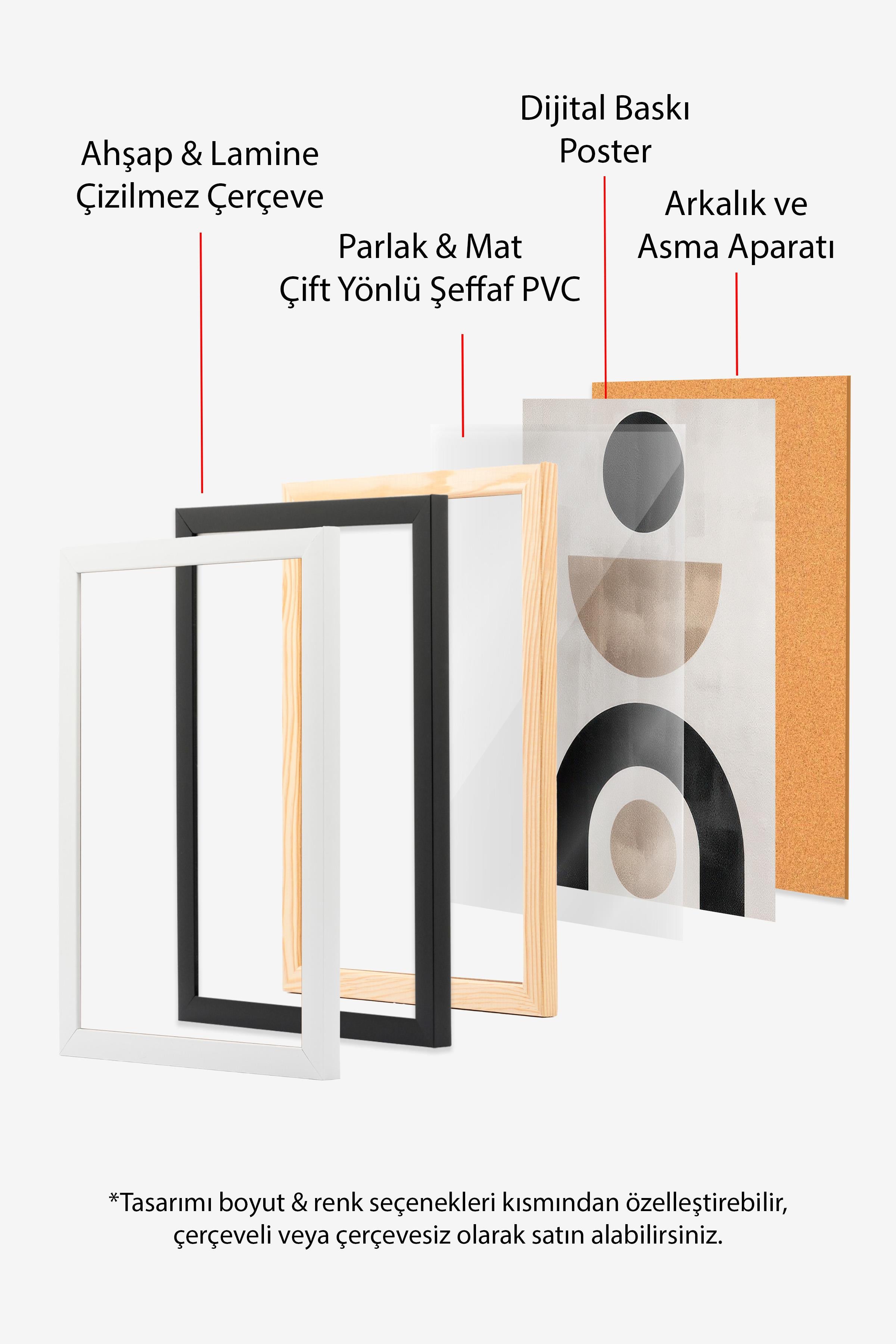 Berlin Shapes No1 Çerçeveli Tablo, Beyaz Çerçeve ve Poster, Duvar Tablosu Comfort Serisi NO:108461