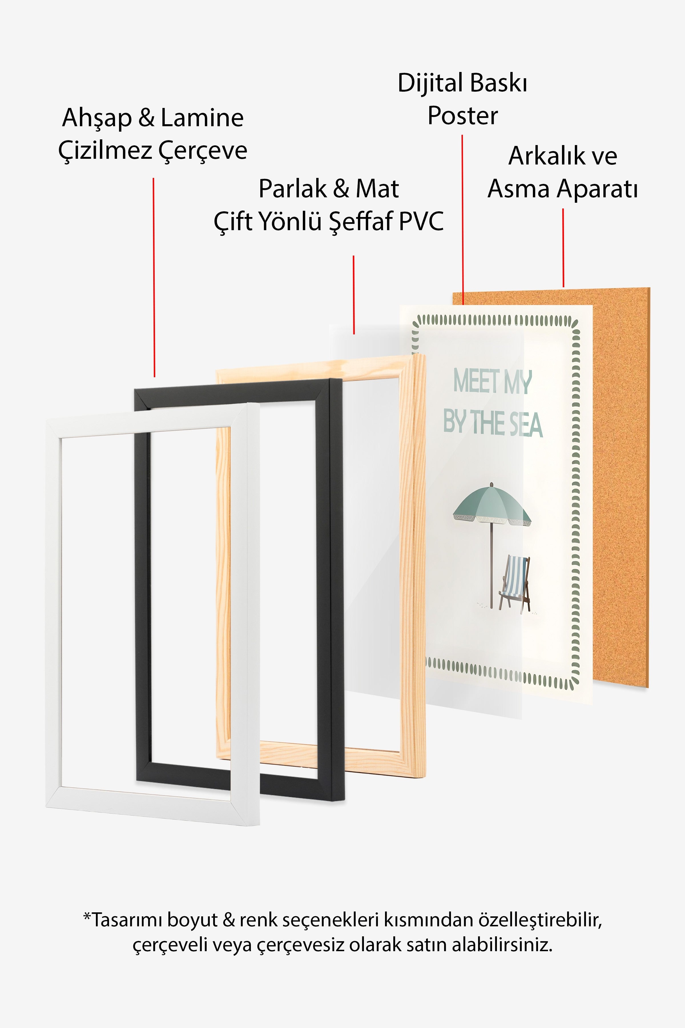 Beyaz Çerçeveli Poster, Deniz Kenarında Buluşma, İllüstrasyon, Mavi Renk Poster, 2025 Yaz Seçkisi, NO:109630