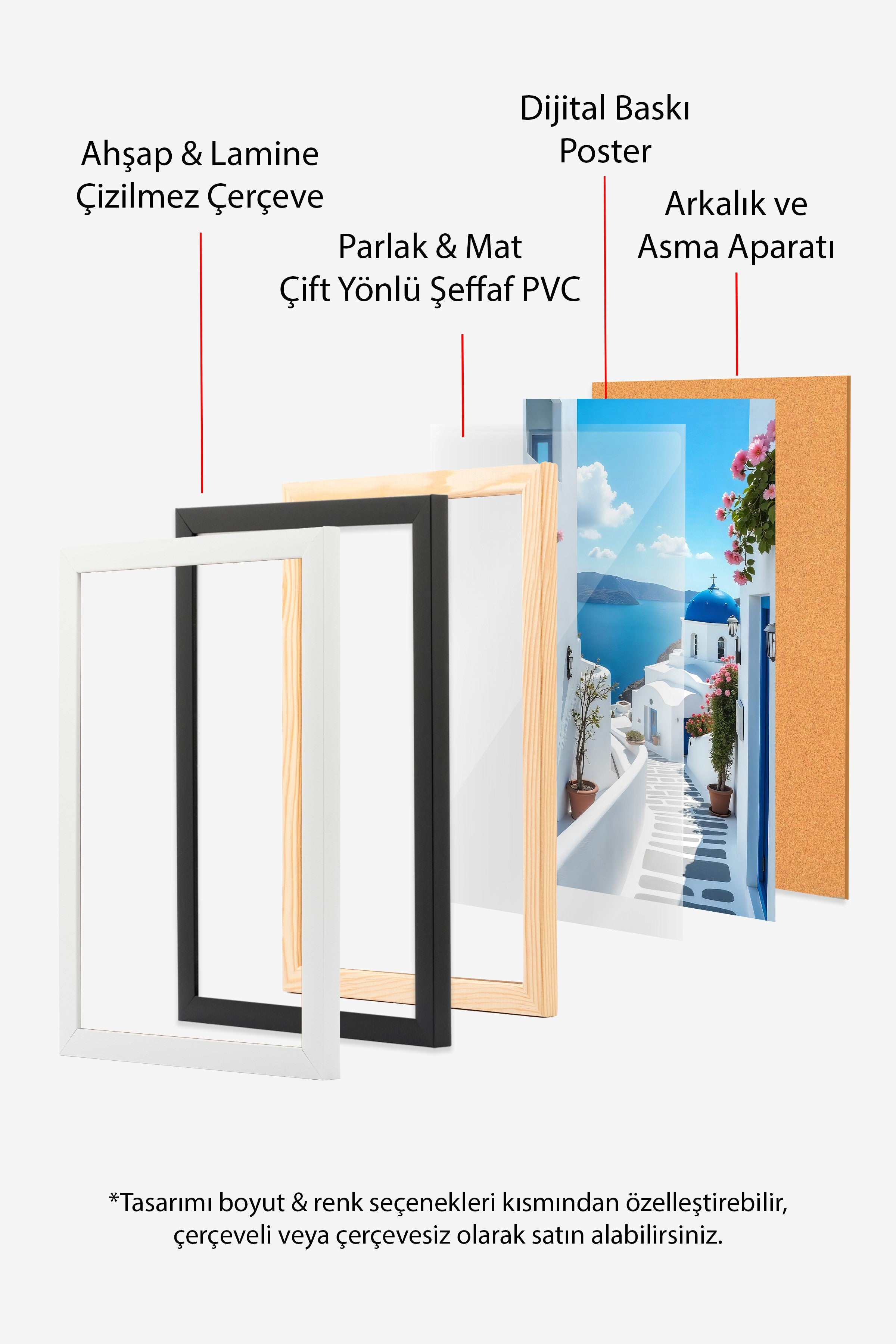 Beyaz Çerçeveli Poster, Manzara, Fotoğraf, Mavi Renk Poster, 2025 Yaz Seçkisi, NO:109567