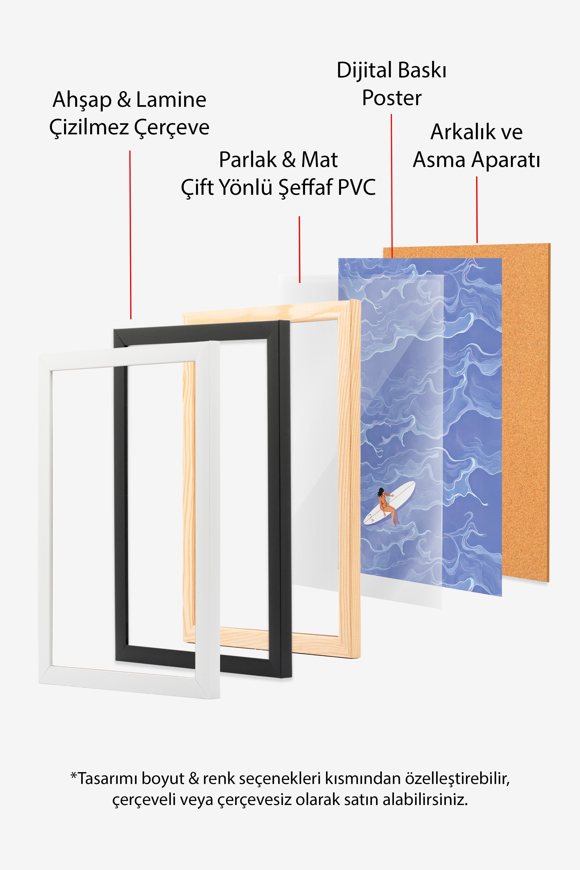 Beyaz Çerçeveli Poster Tablo, Kadın Sörfçü, İllüstrasyon, Mavi Renk Poster, 2025 Yaz Seçkisi, NO:109517