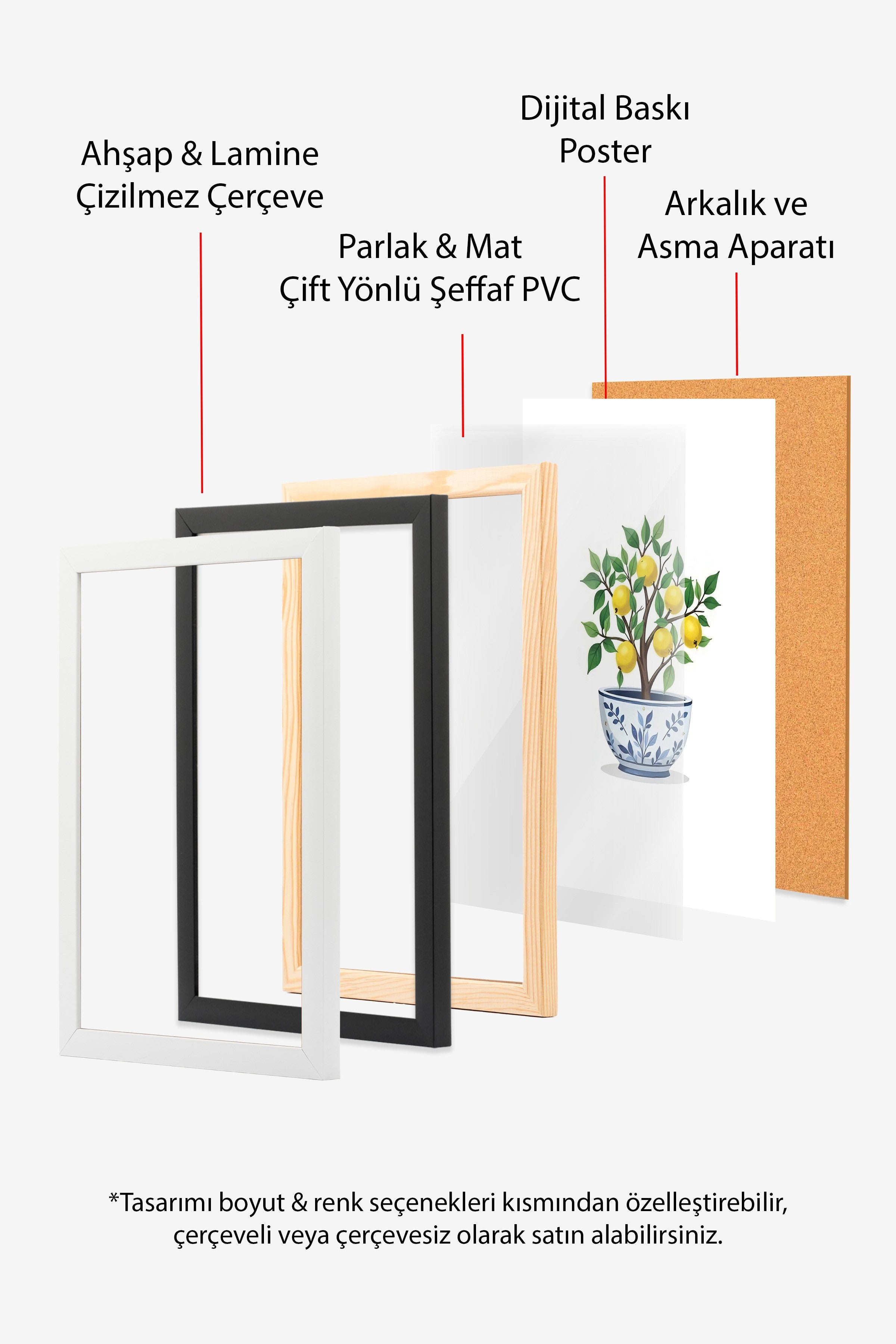 Beyaz Çerçeveli Poster Tablo, Limon Ağacı, İllüstrasyon, Sarı Renk Poster, 2025 Yaz Seçkisi, NO:109499