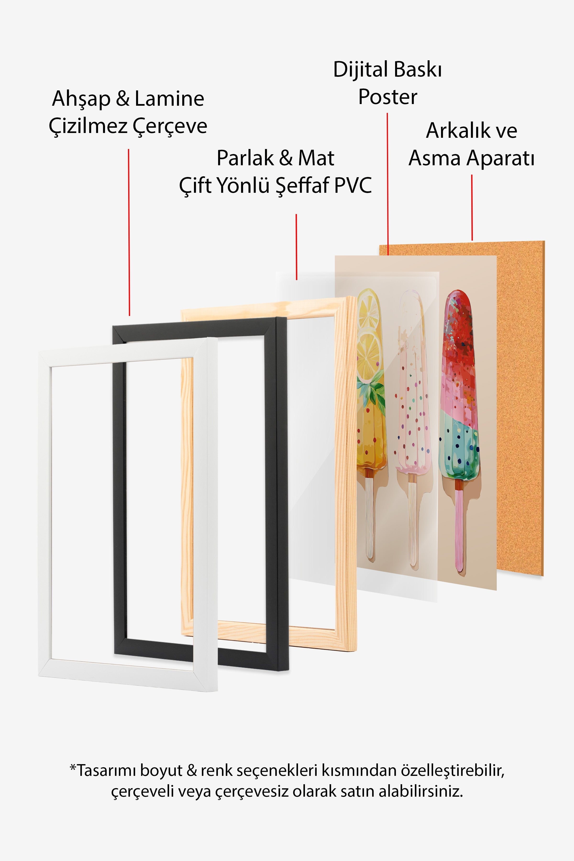 Beyaz Çerçeveli Tablo, Dondurma, Limon, illüstrasyon, Whimsical, Pastel Tonlar, Çok Renkli Renk Poster, 2025 Yaz Seçkisi, NO:109860