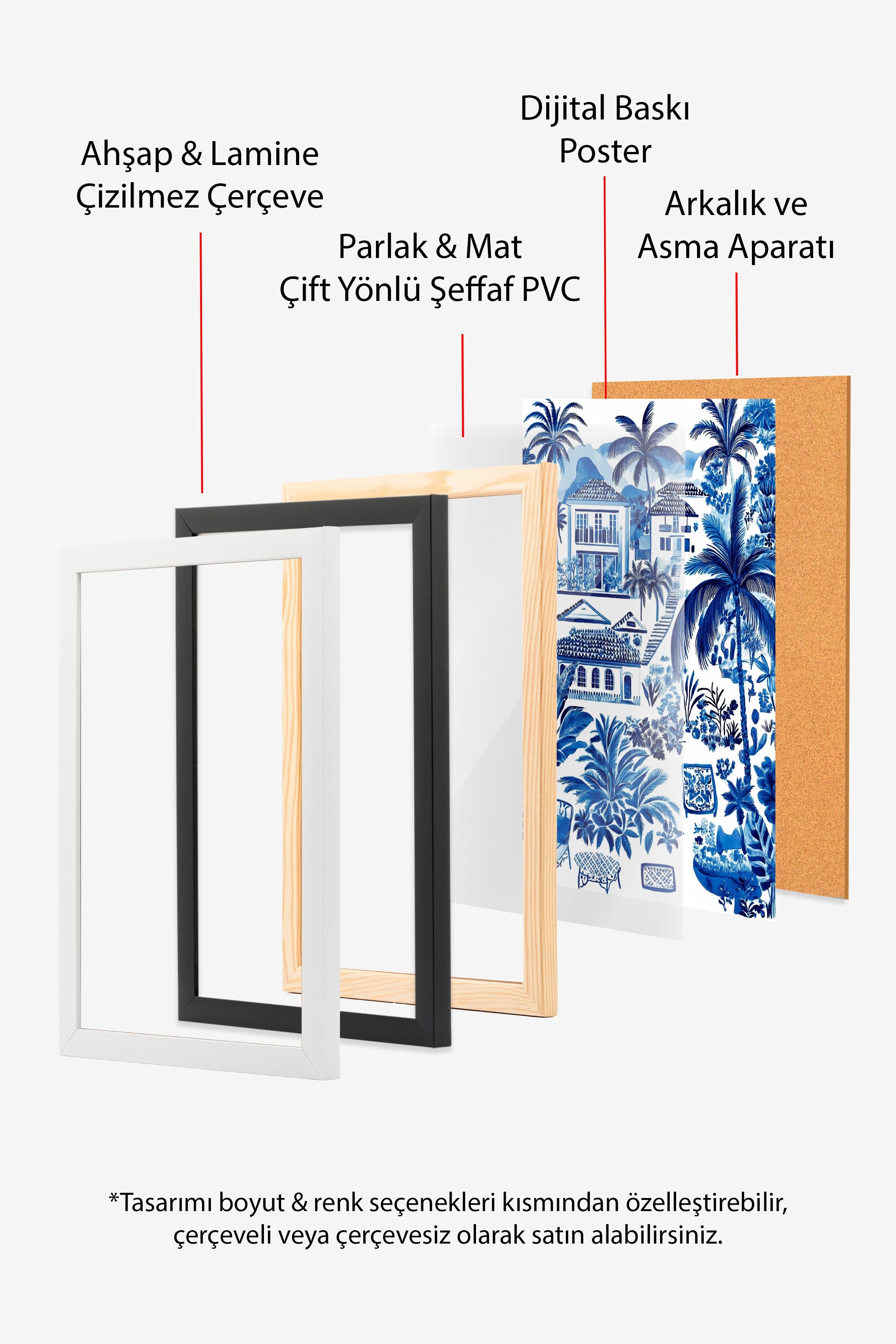 Beyaz Çerçeveli Tablo, Ev, Palmiye Ağaçları, Bitkiler, Suluboya, İllüstrasyon, Mavi, Beyaz Renk Poster, 2025 Yaz Seçkisi, NO:109813