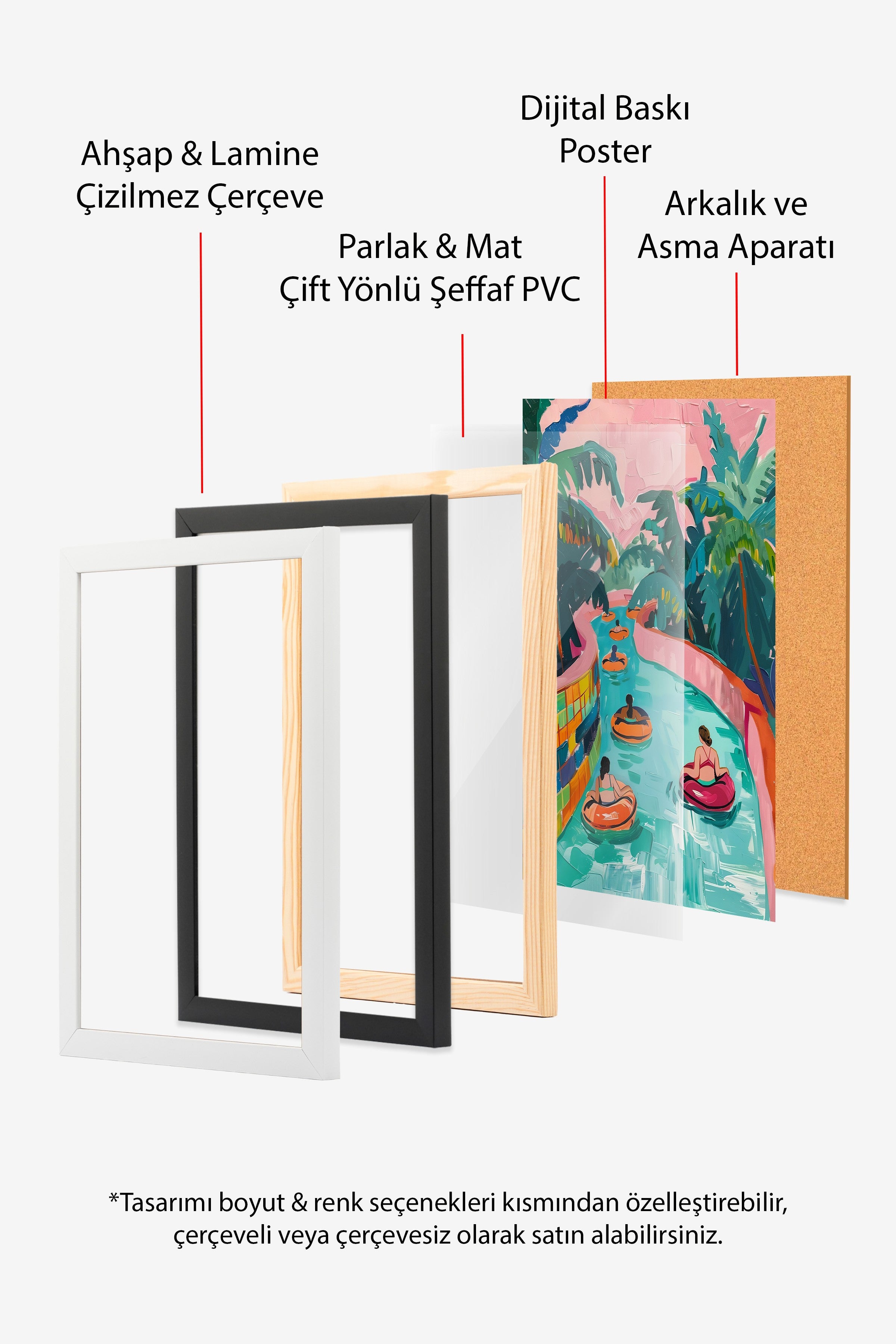 Beyaz Çerçeveli Tablo, İnsanlar, Nehir, Şişmeler, Akrilik Boyama, Pastel Tonlar, Çok Renkli Renk Poster, 2025 Yaz Seçkisi, NO:109801