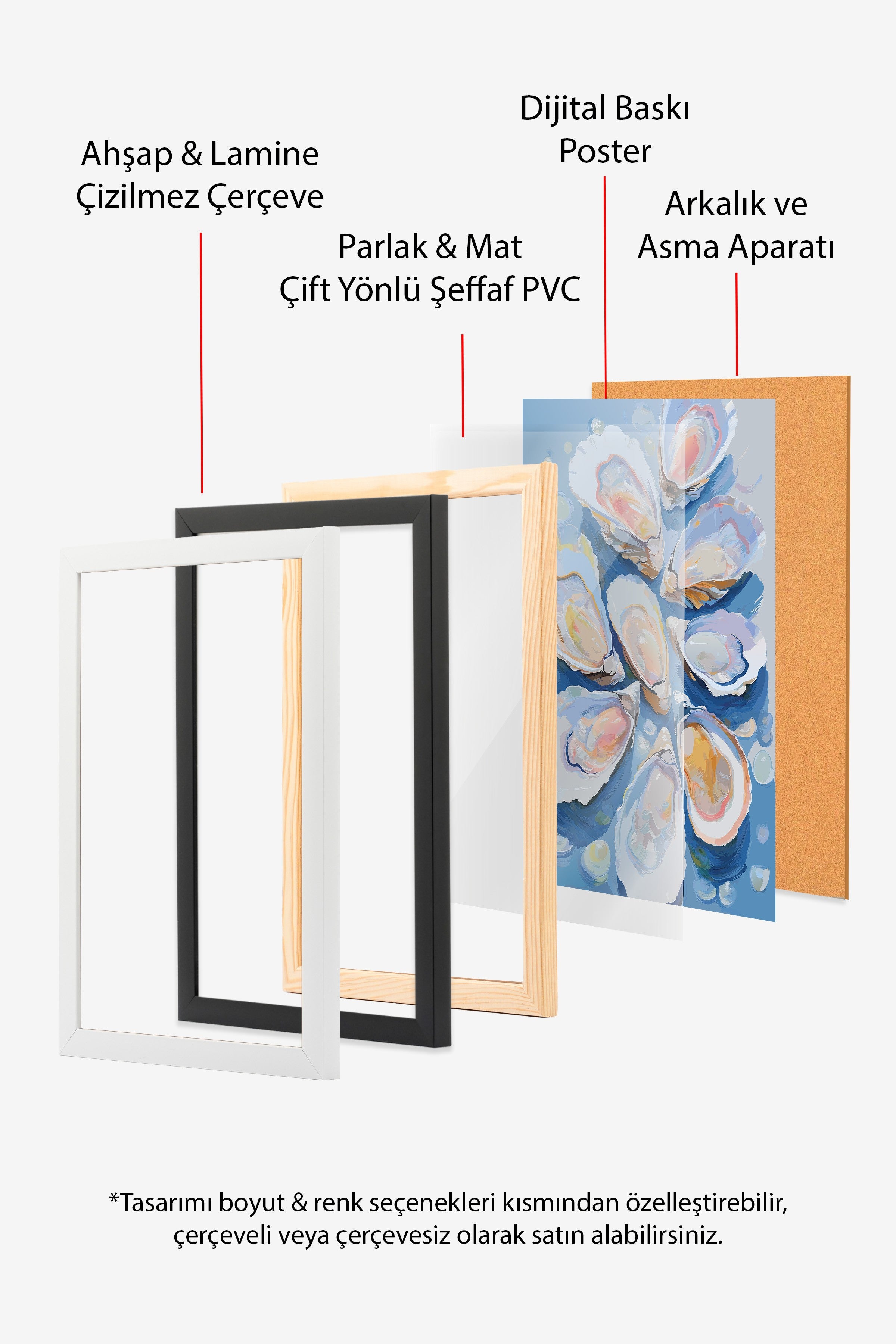 Beyaz Çerçeveli Tablo, İstiridyeler, Kabuklar, illüstrasyon, Impressionist, Mavi, Pastel Tonlar Renk Poster, 2025 Yaz Seçkisi, NO:109861