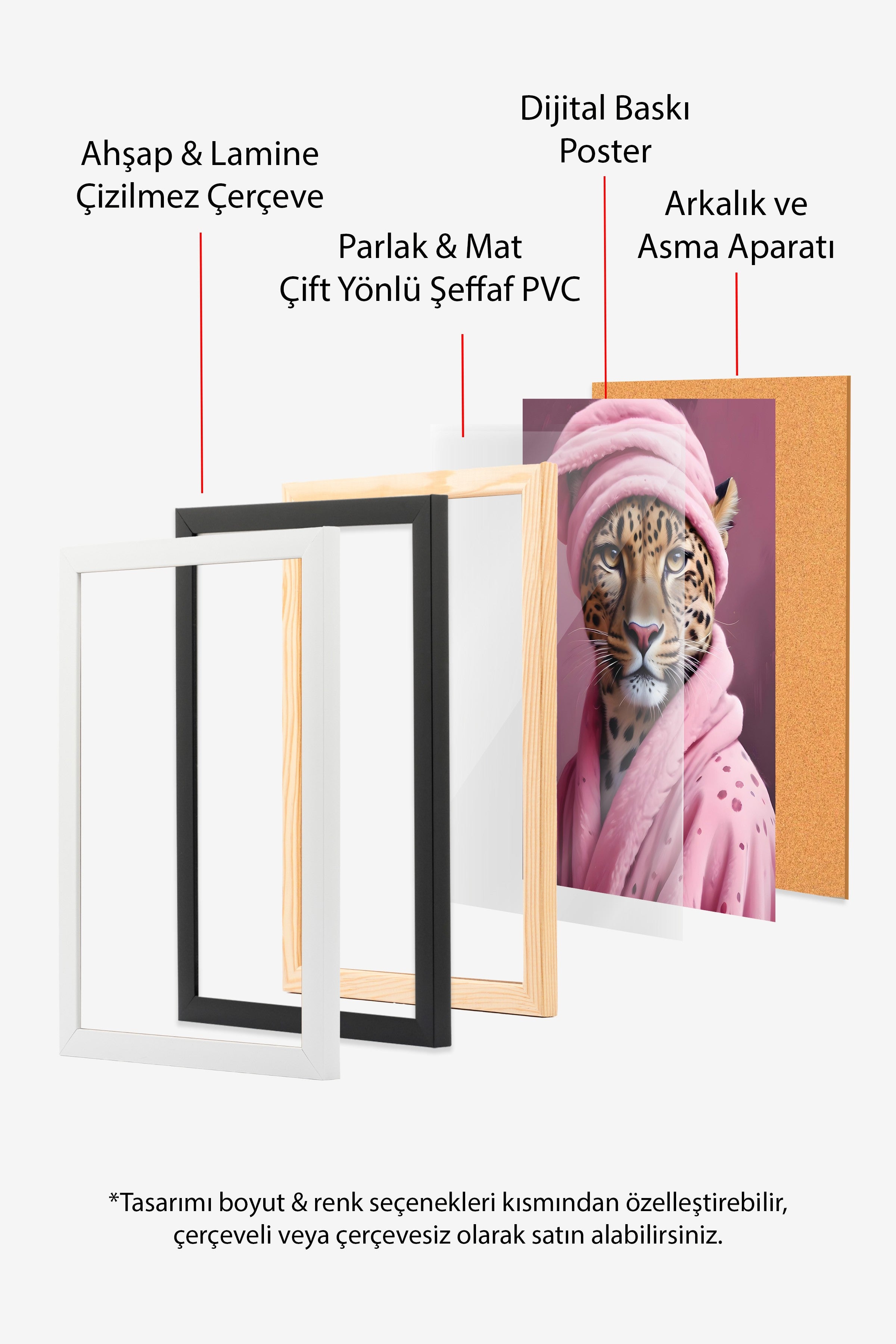 Beyaz Çerçeveli Tablo, Leopard In A Bathrobe, Comfort Serisi Poster ve Duvar Tablosu, NO:108927